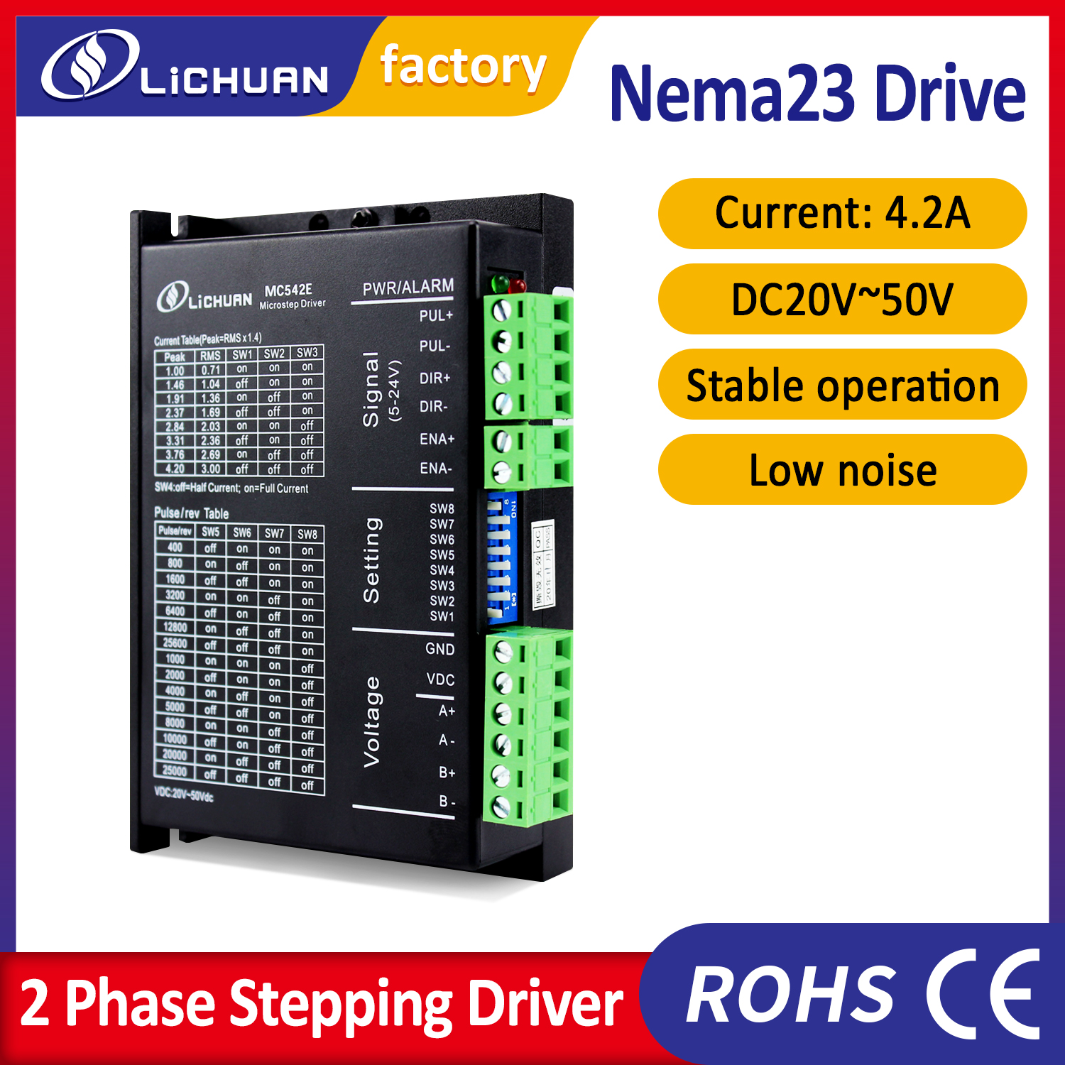 Lichuan Nema23/24 ステッピングドライバー MC542E パルス/方向ミニサイズアナログ制御スイッチ制御 5.4A 20-50DC ステッピングモーター用