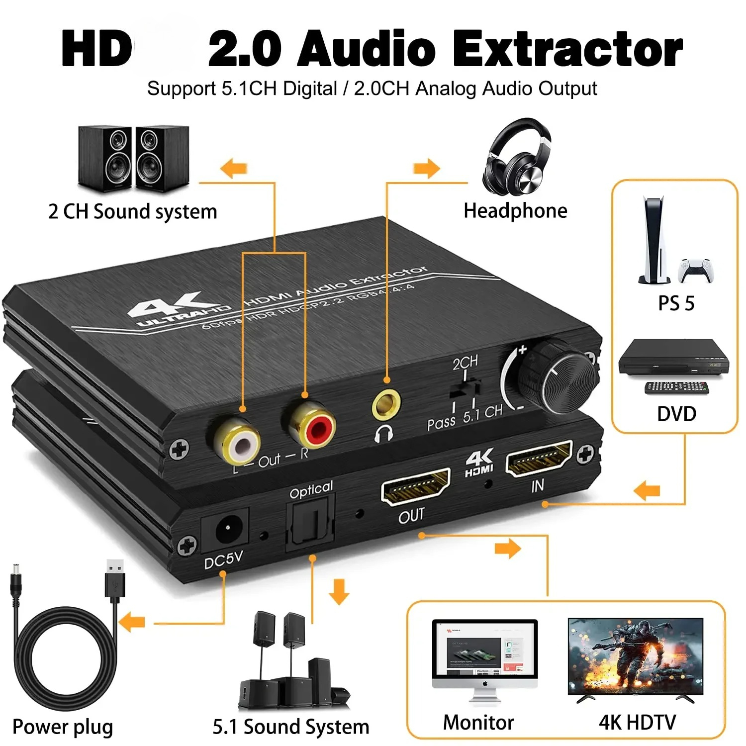 4K 60HZ HD 2.0 オーディオエクストラクター 光学式 TOSLINK SPDIF 5.1CH R/L 4K HD から SPDIF R/L 3.5MM 18Gpbs HDCP 2.2 (ボリュームコントロール付き)