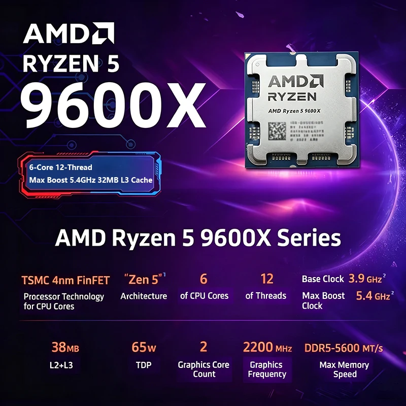 AMD Ryzen 5 9600X デスクトッププロセッサ 6 コア 12 スレッド 32MB L3 キャッシュ最大 5.4GHz B850 X870 AM5 ルースピース