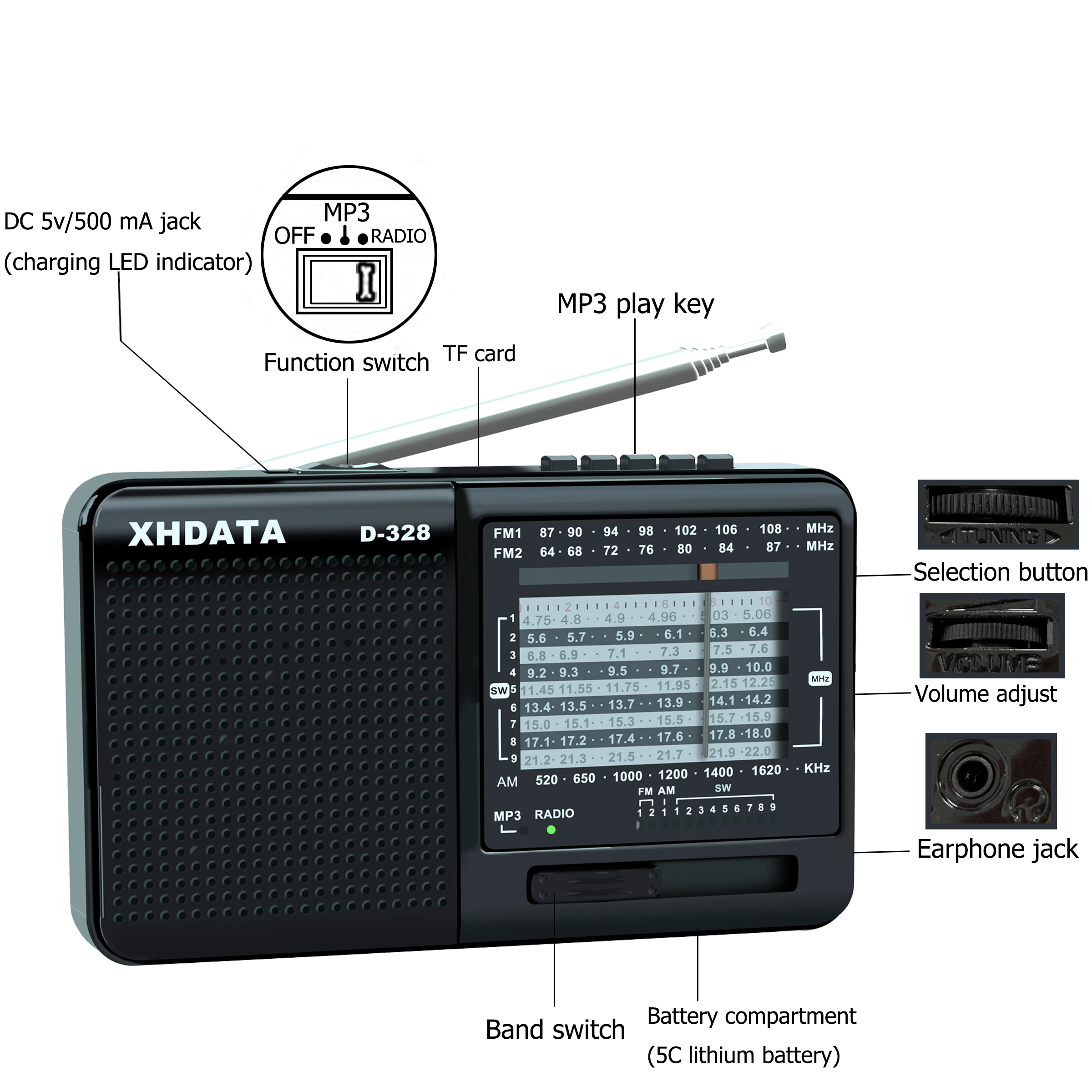 XHDATA D-328 12 バンドポータブルラジオ AM/FM/SW DSP テクノロジー MP3 プレーヤー TF カードスロット Bluetooth ラジオ付き USB ミニ FM レシーバー