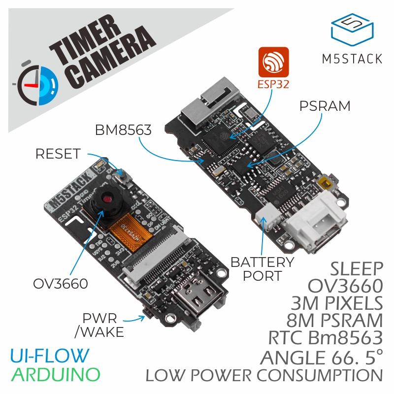 M5Stack 公式 ESP32 PSRAM タイマー カメラ (OV3660)