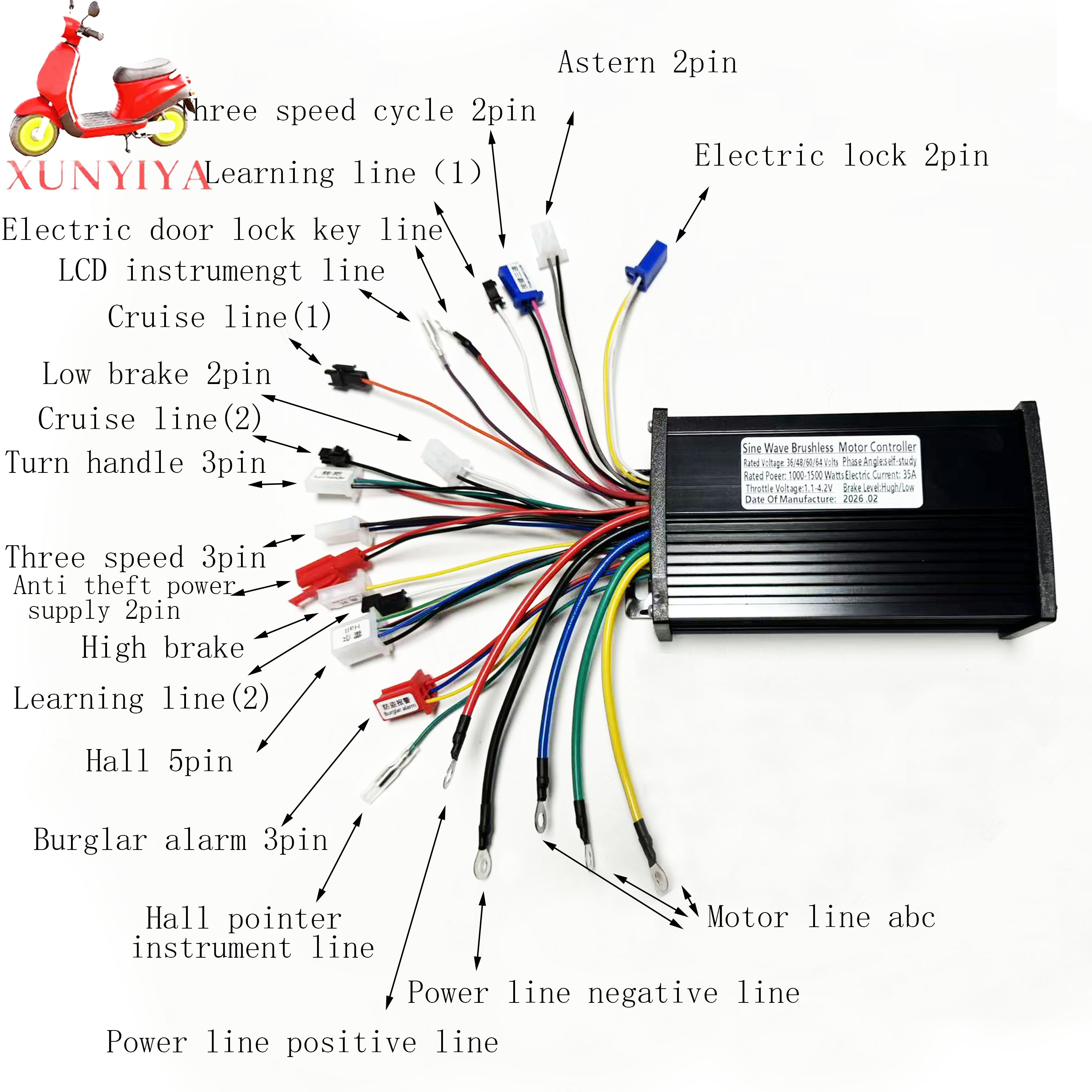 36V/48V/60V/64V 1000W/1500W トライモード正弦波ブラシレスモーターコントローラー、電動スクーターおよび電動三輪車の修理用