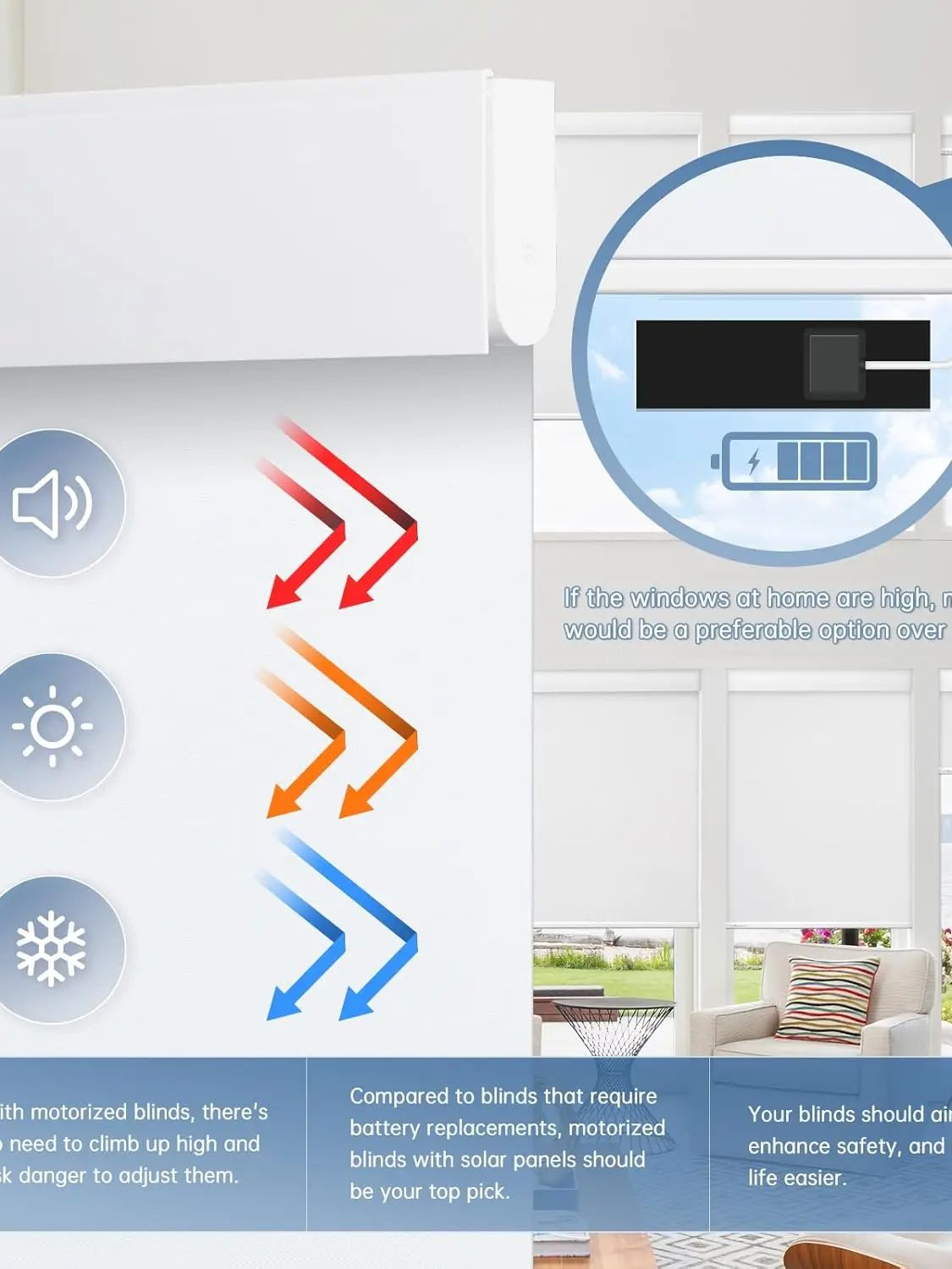 リモコン付き電動ブラインド、カバー付き遮光スマートブラインド、無料ソーラーパネル付き電動ブラインド。