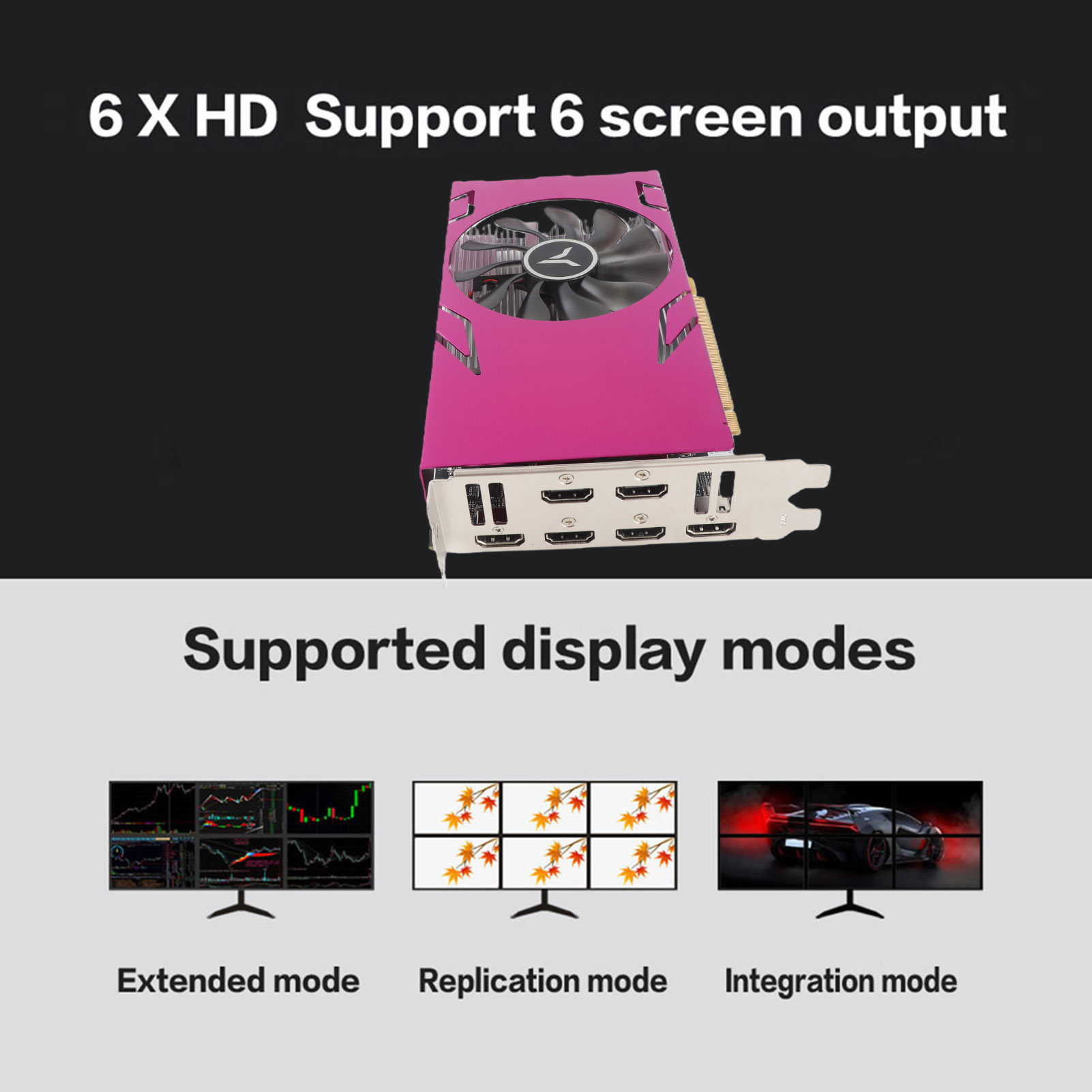R7 350-4G 6HD 6画面グラフィックカード、分割画面対応、4GB/GDDR5/128ビット、4500MHzメモリクロック周波数、6*HDポート