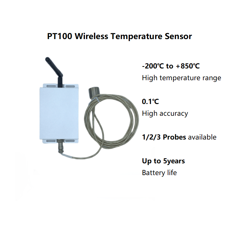 LoRa 高温センサー、ワイヤレス PT100 温度監視、-200 °C ～ 850 °C