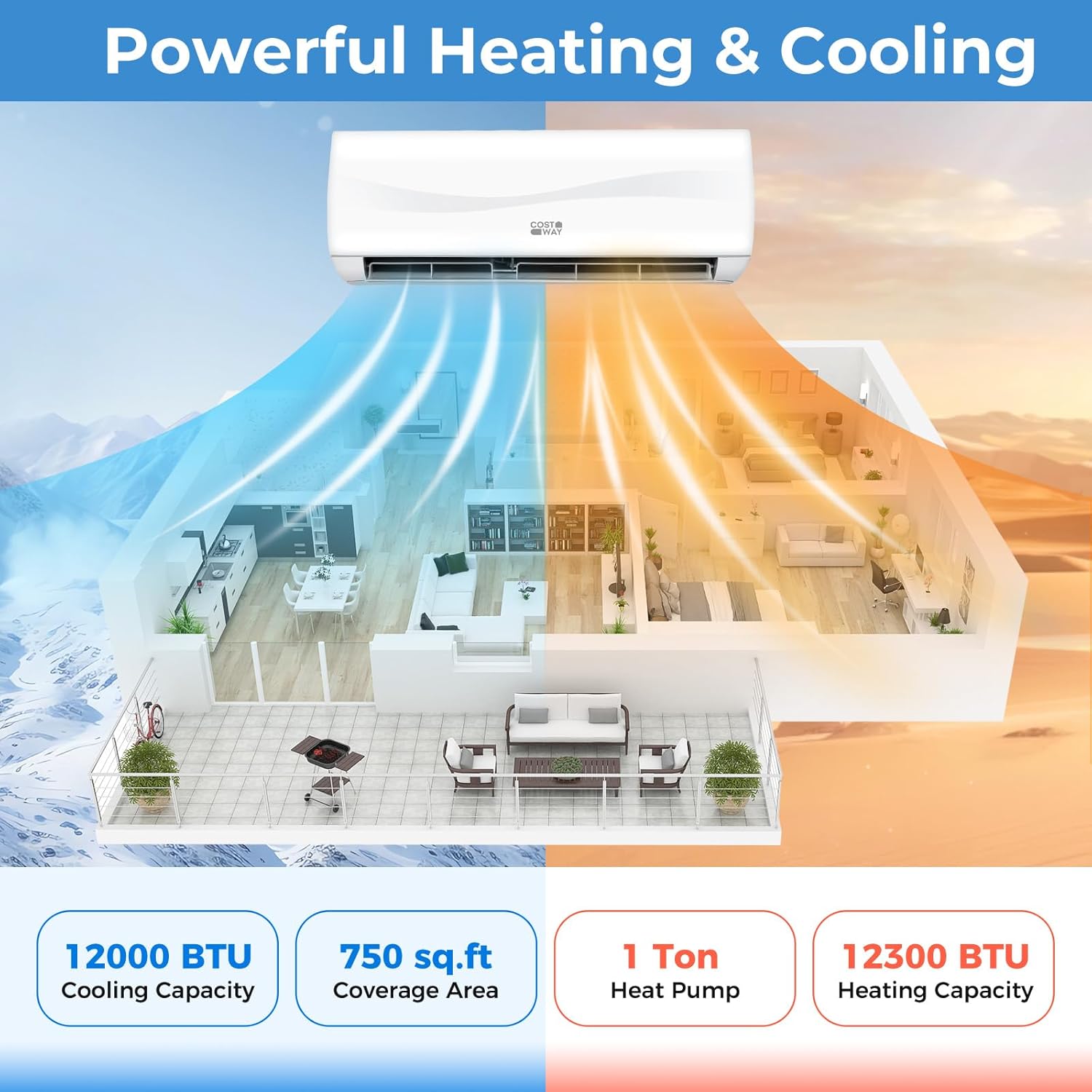 12000 BTU ミニ スプリット エアコン