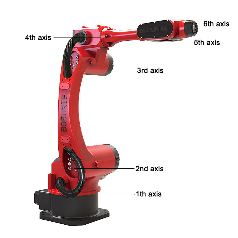 協働ロボット 6 軸アームピックアップおよび配置ロボットアーム自動組立製造機