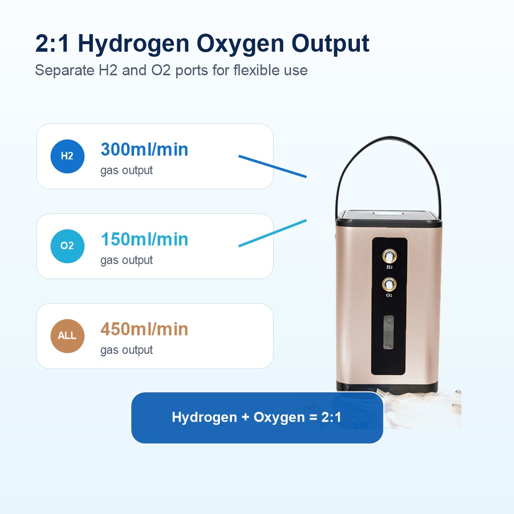 Suyzeko 水素水生成器酸素濃縮器 450 ミリリットル分子水素吸入機 H2 Inalner ホームケア SPA ベスト