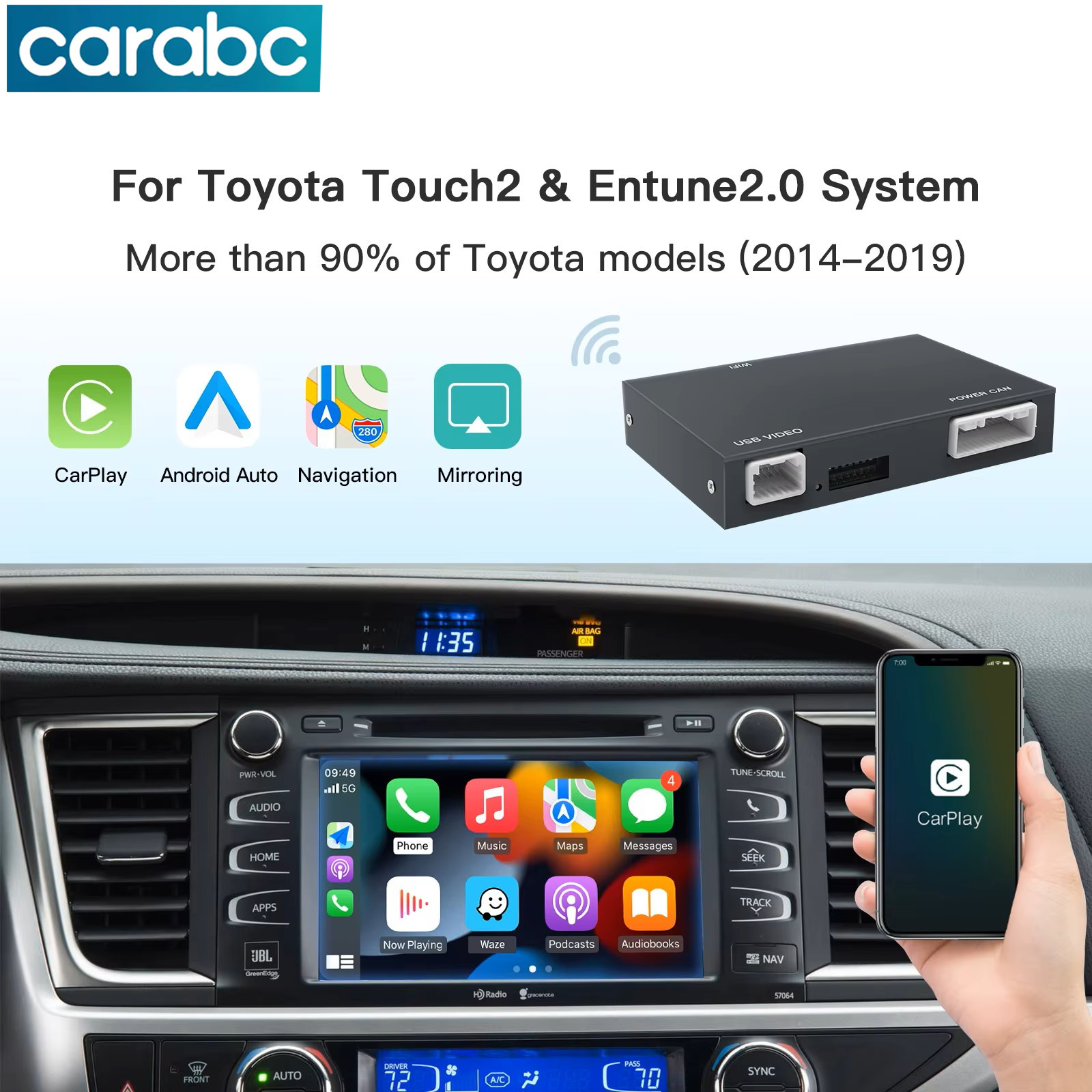 CARABC ワイヤレス Carplay Android 自動トヨタタッチ 2 Entune 2.0 ハイランダー タンドラ シエナ プリウス ヤリス カムリ CHR モジュール