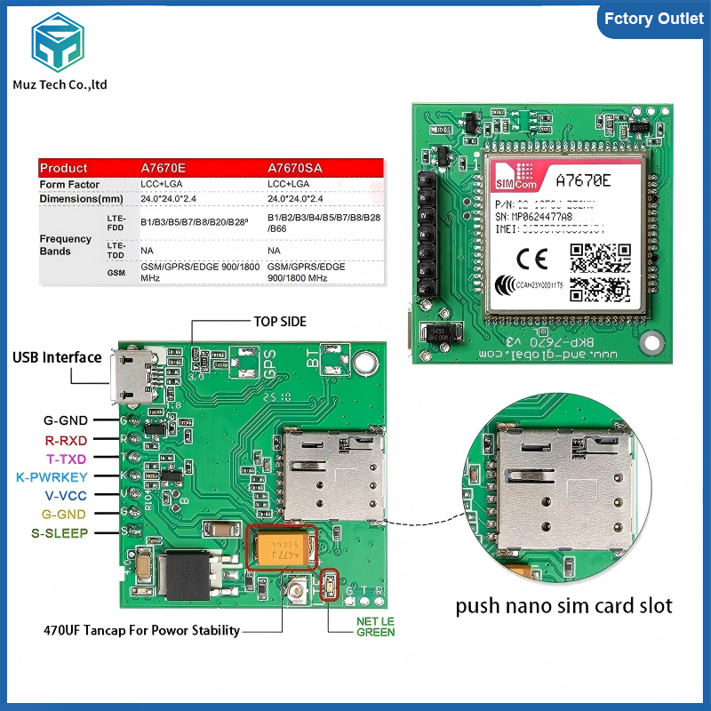 A7670E プッシュ Nano サイドウェイ SIM スロット コアボード SIMCOM 4G LTE Cat 1 モジュール サポート データ/GPS ヨーロッパ/中東/アフリカ用