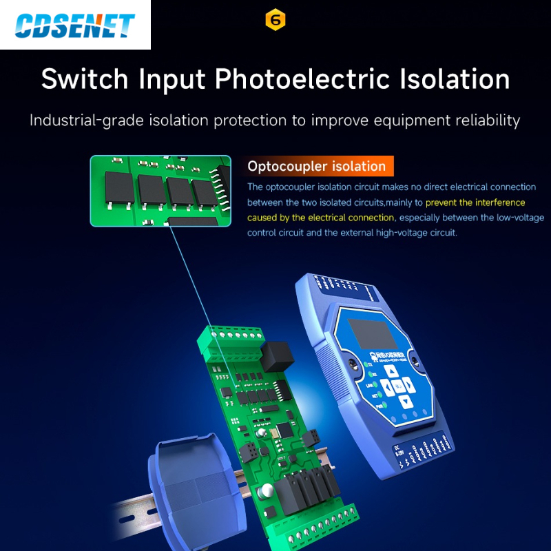 RS485 RJ45 AI/AO/DI/DO I/O ネットワーキングモジュール CDSENT ME31 シリーズ 0-20mA/4-20mA DC 8-28V Modbus TCP/RTU Modbus ゲートウェイ OLED