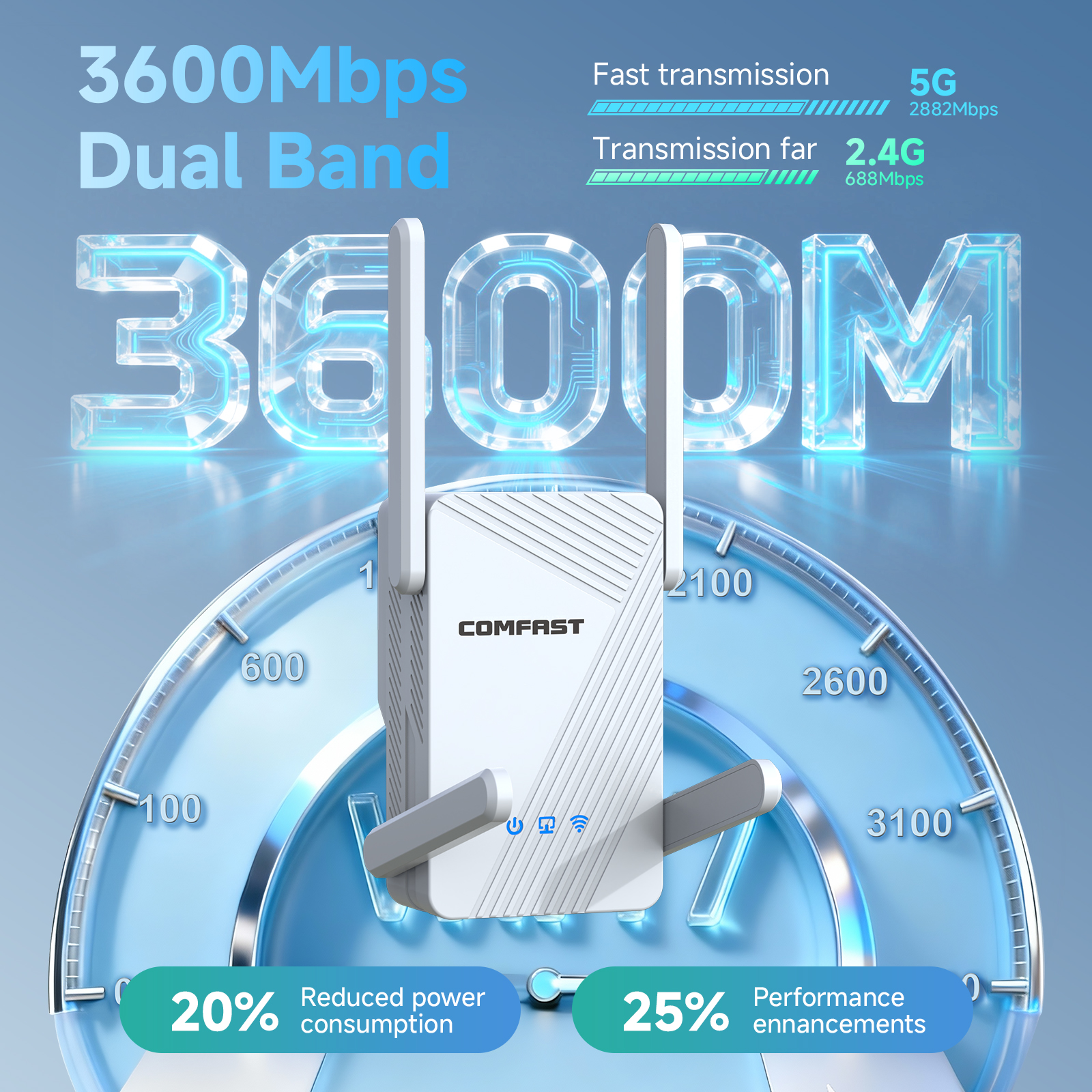 COMFAST WIFI 7 3570Mbps WiFi Range Extender 2.4G/5G Wi-Fi Repeater EU Plug WIFI Signal Amplifier 4*5dBi Antenna WPS/Reset Router