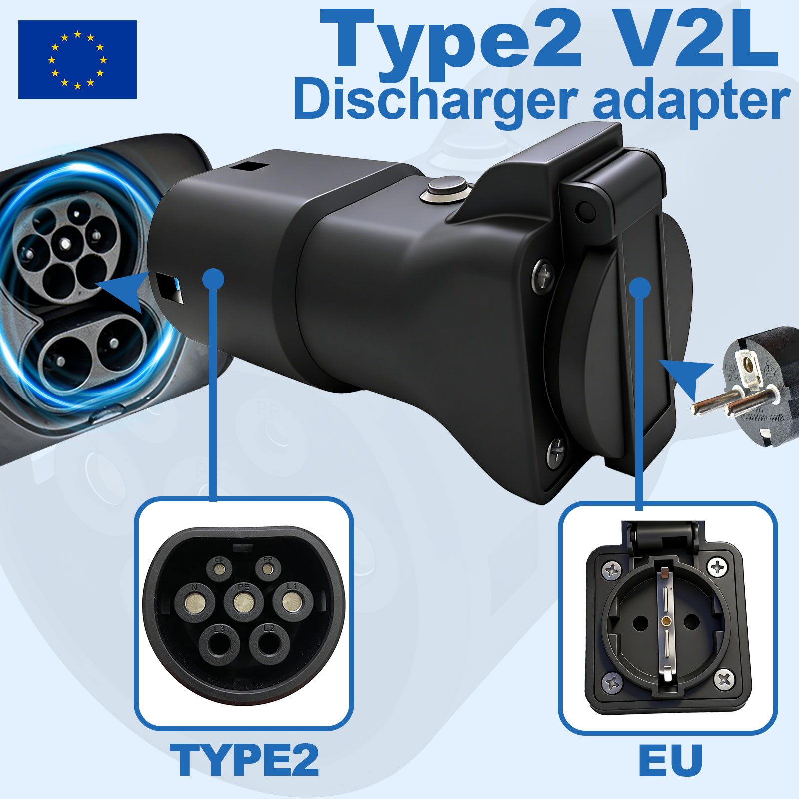 Type2 V2L 放電器 16A EU ソケット電源オフボタン BYD MG 吉利 Jaecoo Omoda LEAPMOTOR GWM ZEEKR XPENG EV 放電アダプタ用