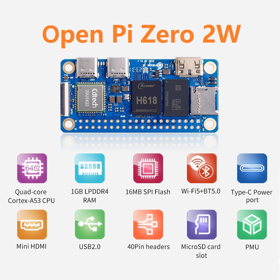 オレンジ Pi Zero 2W (1G/2G/4G LPDDR4 RAM) H618、4xARM Cortex-a53 最大 1.5GHz、WiFi5