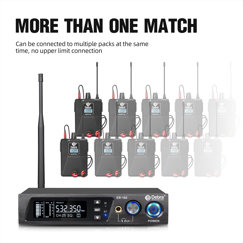 プロフェッショナル Debra UHF IEM ER-102 ワイヤレス インイヤー モニタリング システム (デュアル TX 搭載) パフォーマー向け