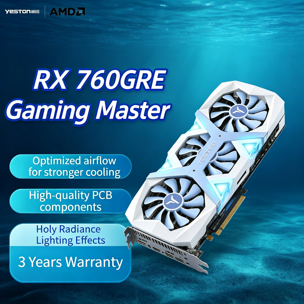 新品 Yeston オリジナル RX 7650GRE 8GB GPU グラフィックカード デスクトップコンピュータ GDDR6 18Gbps ゲーミング オフィス GPU 128ビット 2440MHz