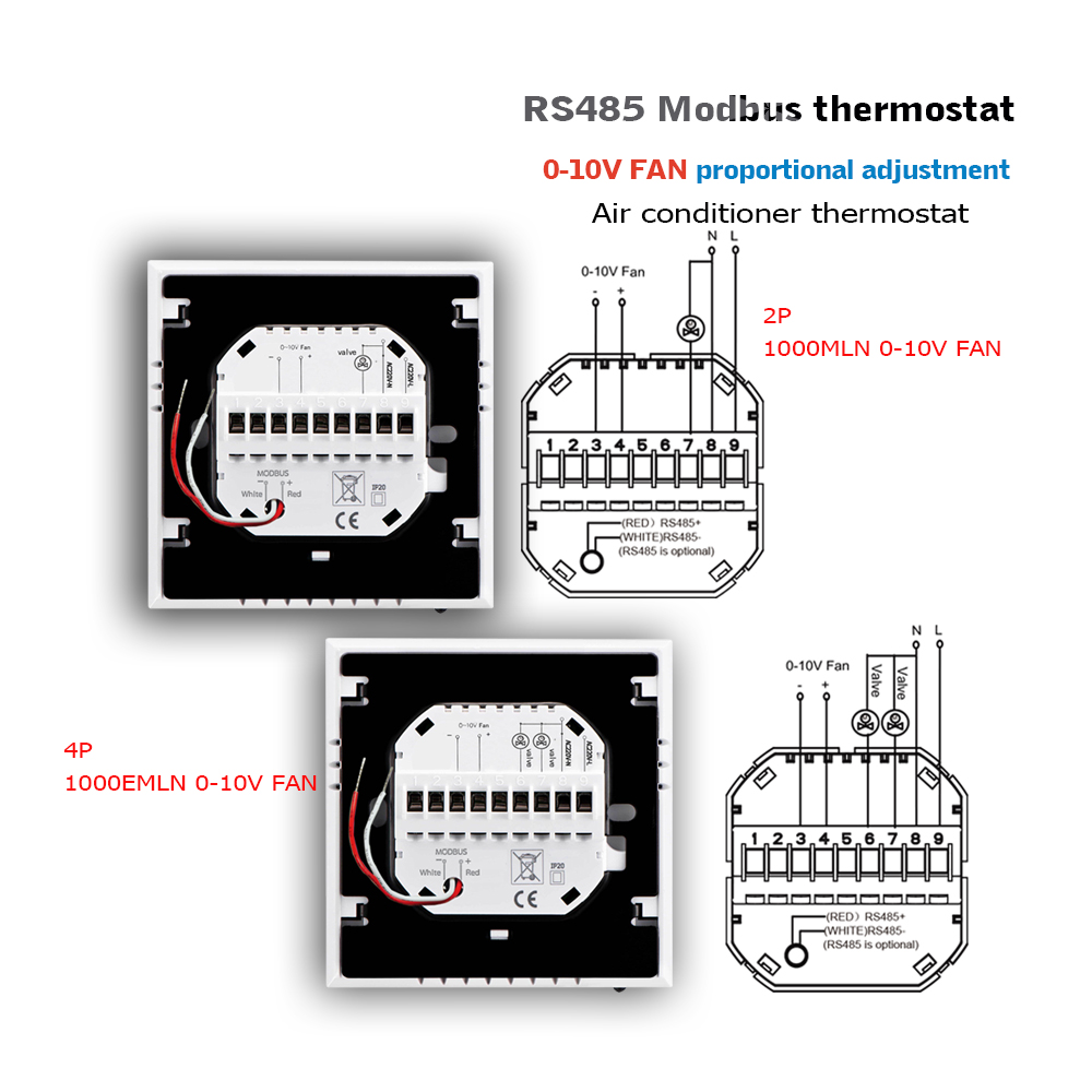 24VAC Modbus