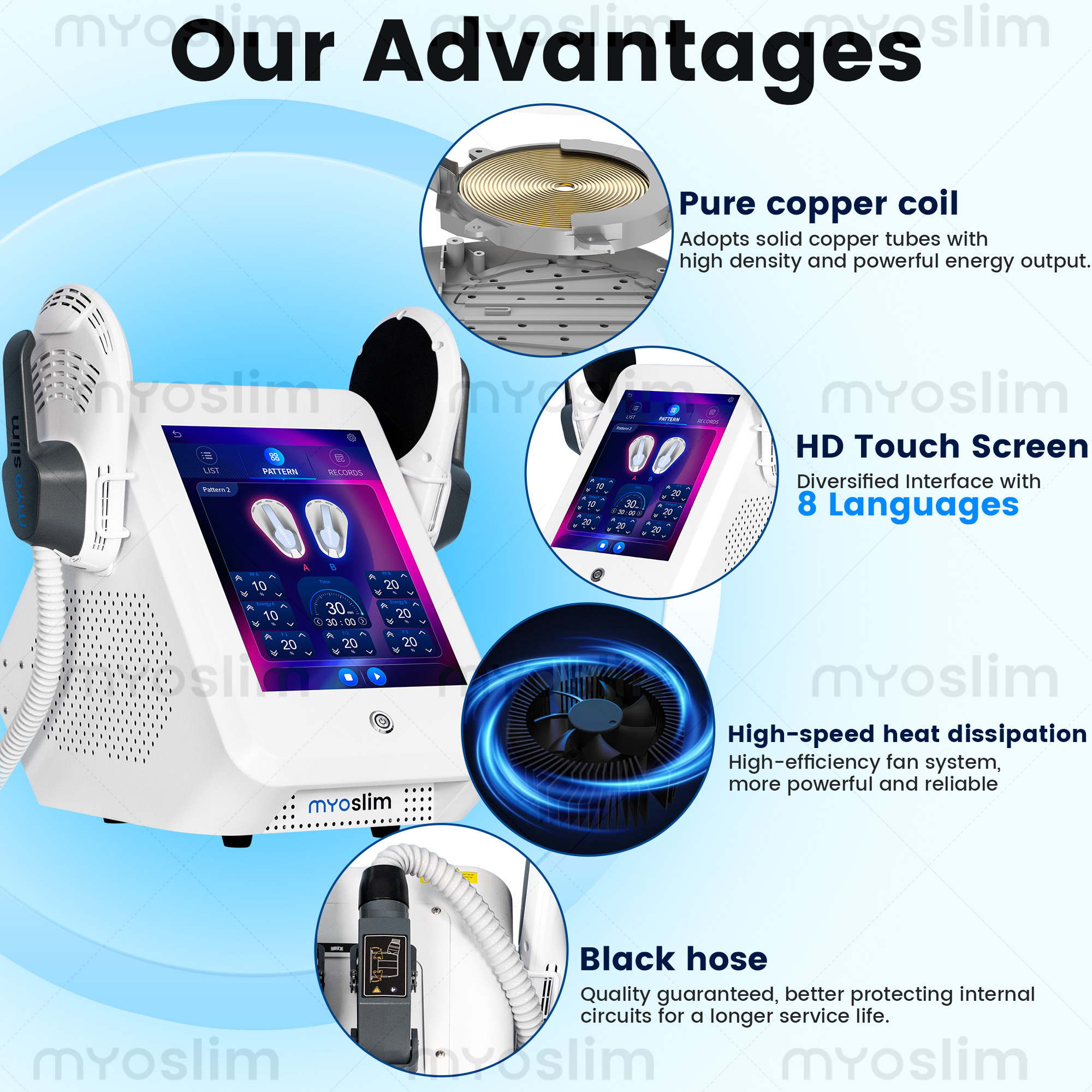 プロフェッショナル MYOslim 15 テスラ EMS ボディシェイプマシン 6500 ワット減量美容機器個人およびサロンボディケア使用