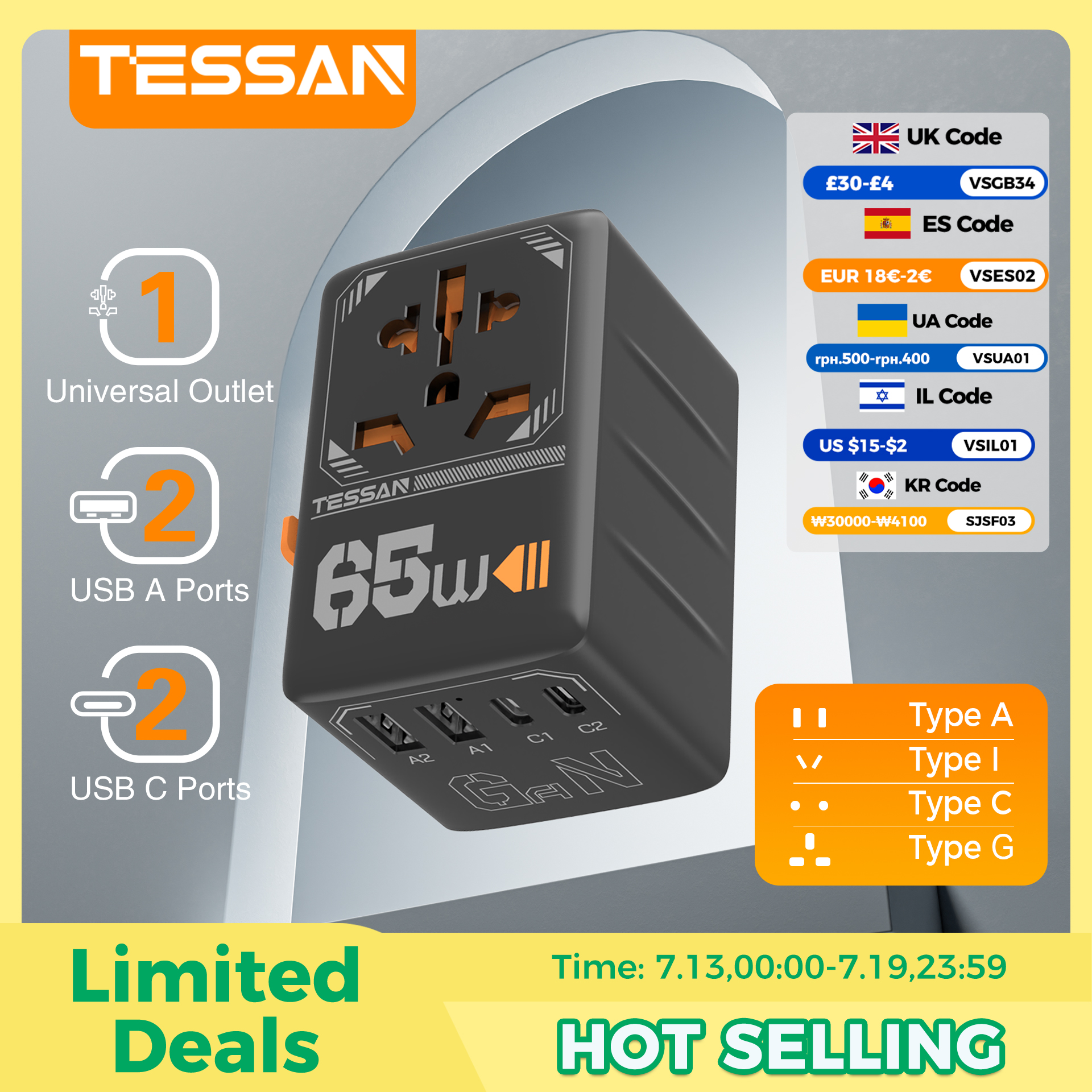 TESSAN 65W GaN 国際プラグトラベルアダプター USB タイプ C 140/100/35W ワールドワイドユニバーサル電源アダプター EU/UK/US/AUS プラグ付き