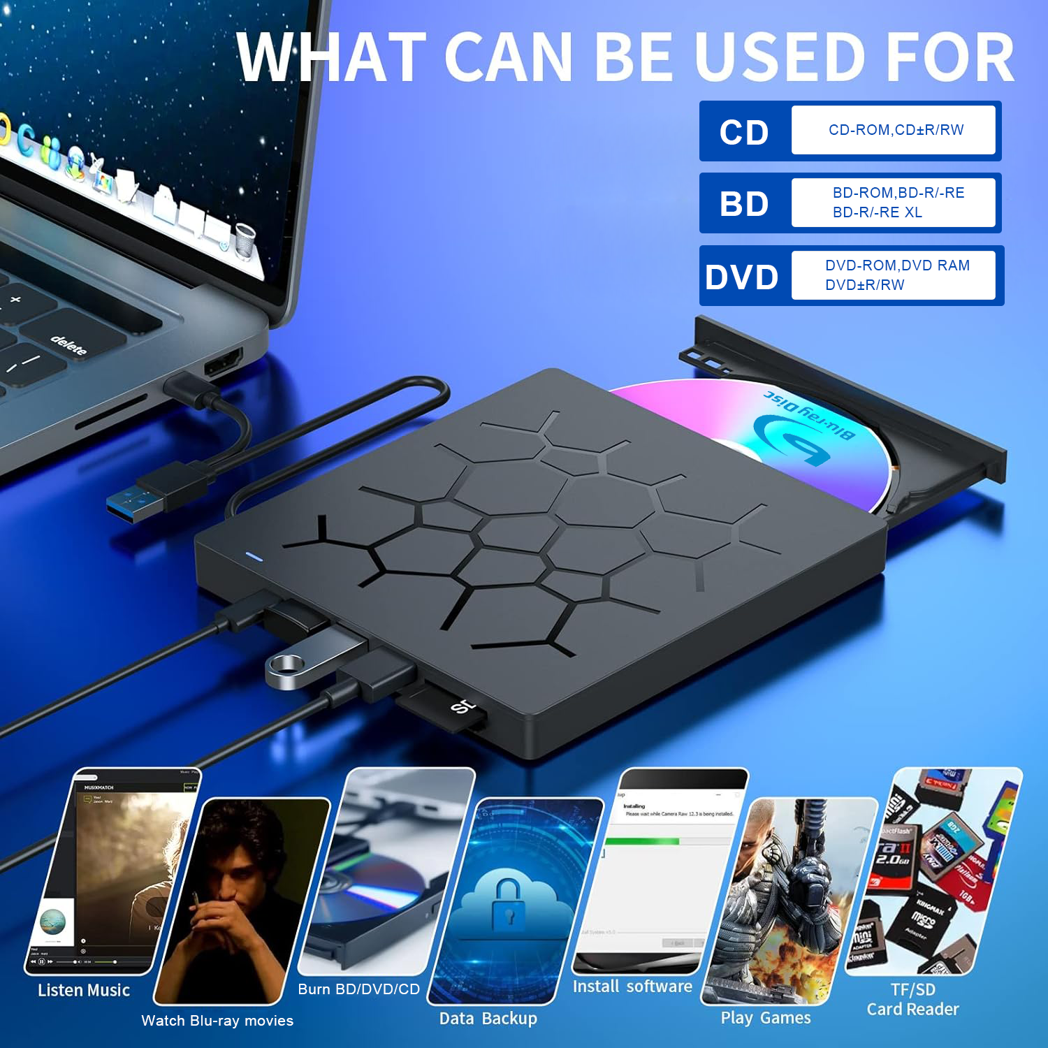 7 in 1 外部ブルーレイ光学ドライブ、USB 3.0 USB-C 3D ブルーレイバーナー、SD/TF カードスロット付き、ラップトップ用 BD DVD CD レコーダープレーヤー