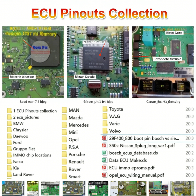 ECU ピン配列コレクション ピン配列写真 修理コレクション PDF 説明書 ECU コレクション ピン配列マップ 自動車修理ツール VS ALLDATA