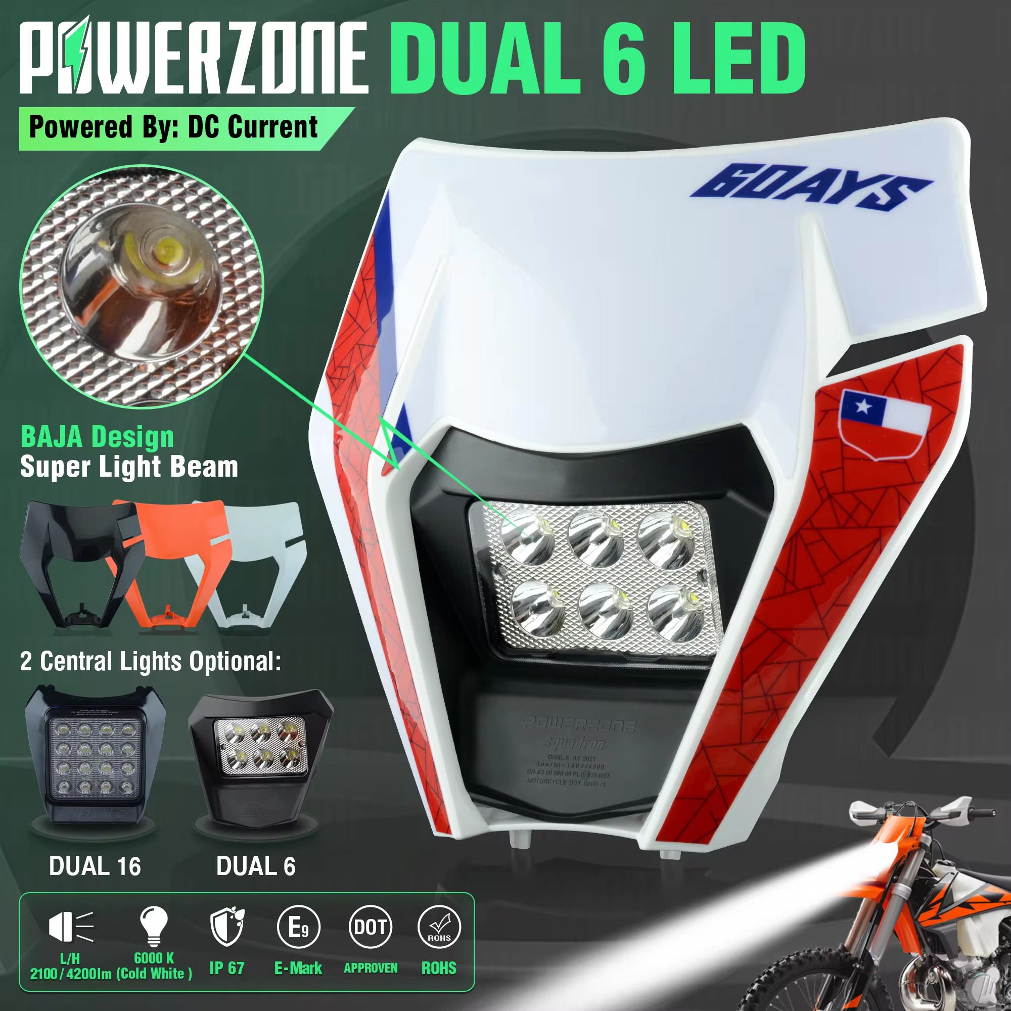 PowerZone オートバイのヘッドライトヘッドランプヘッドライトスーパーモトフェアリング KTM EXC SXF MX ダートバイクエンデューロヘッドライト