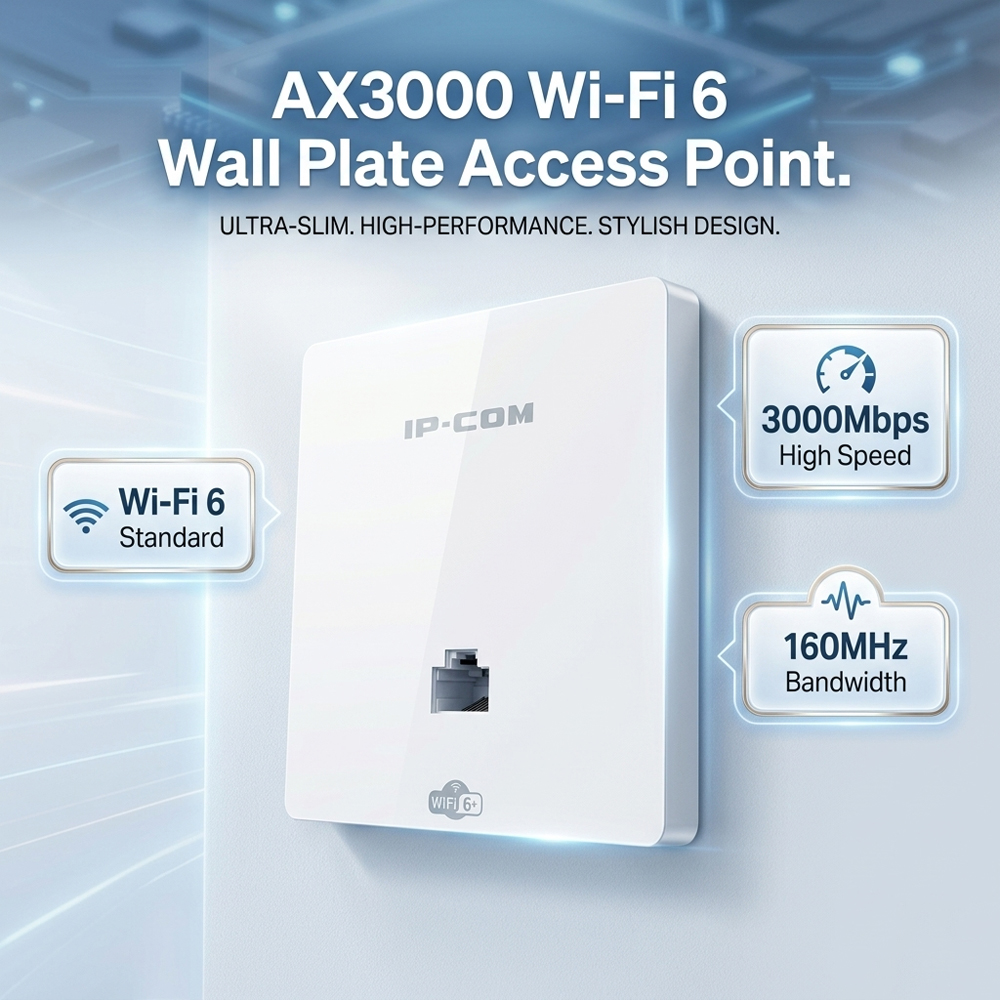 AX3000 WiFi 6 ウォールプレートアクセスポイントデュアルバンド 3000Mbps 壁内ワイヤレス AP 標準 PoE 駆動シームレスローミングホテル用