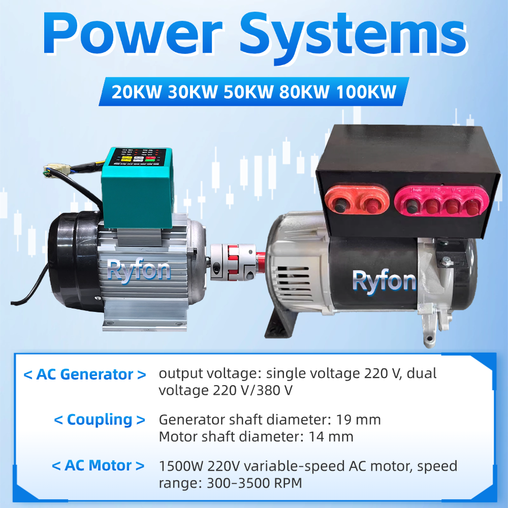 高速 3000RPM 80KW 100KW AC 永久磁石発電機 50KW デュアル電圧 220V 380V 新エネルギー AC 発電機 20KW 30KW