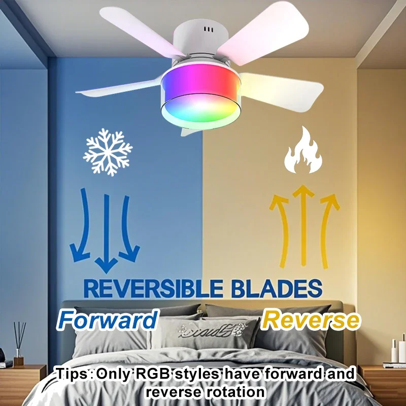E27 LED シーリングファンライト RGB 調光可能なライトモダンな天井マウントリモコンスマートシーリングファンライトルームスタディ家庭用