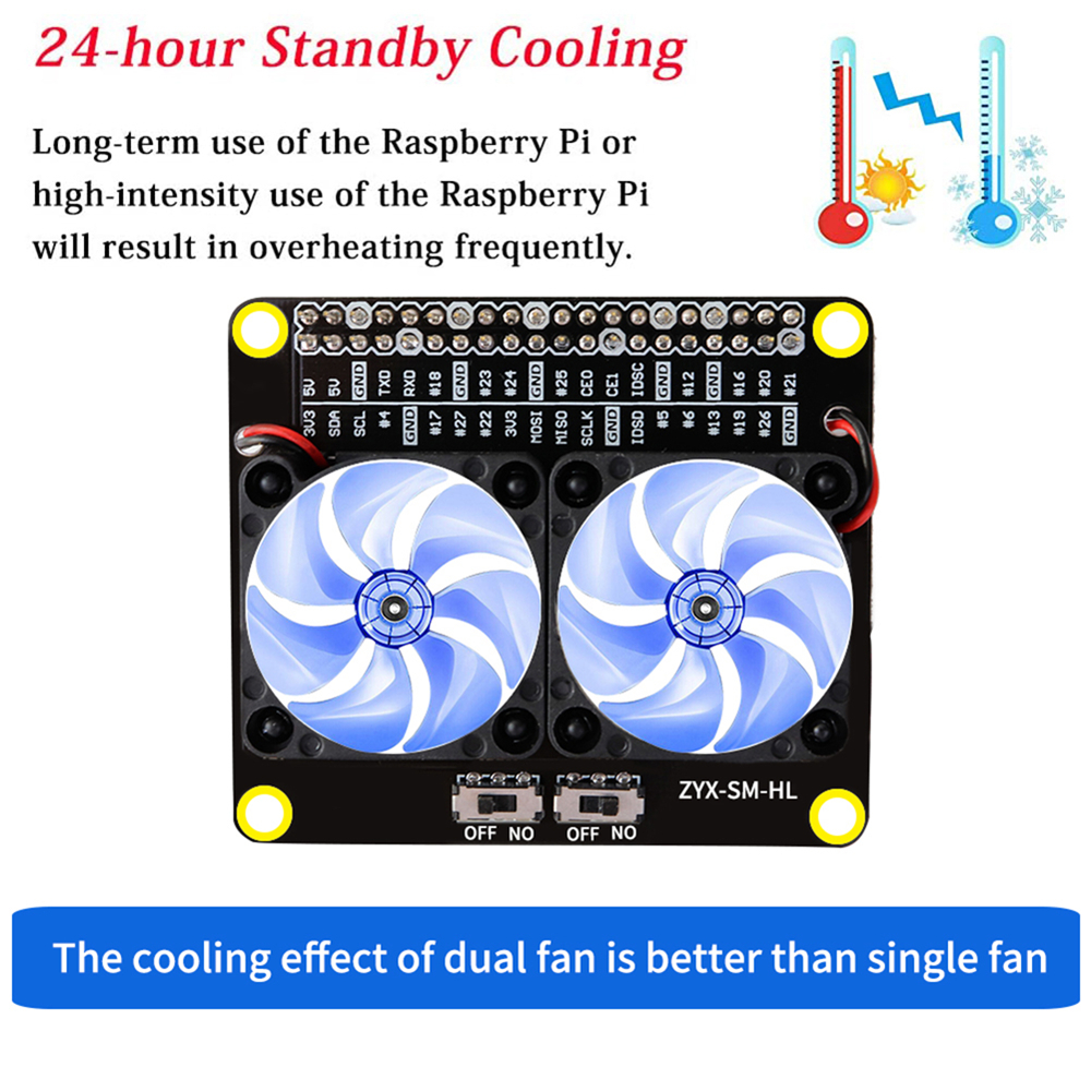 52Pi Raspberry Pi用LEDデュアル冷却ファンモジュールGPIO拡張ボード（Raspberry Pi 4 Model B 3B+/3B/4B対応）
