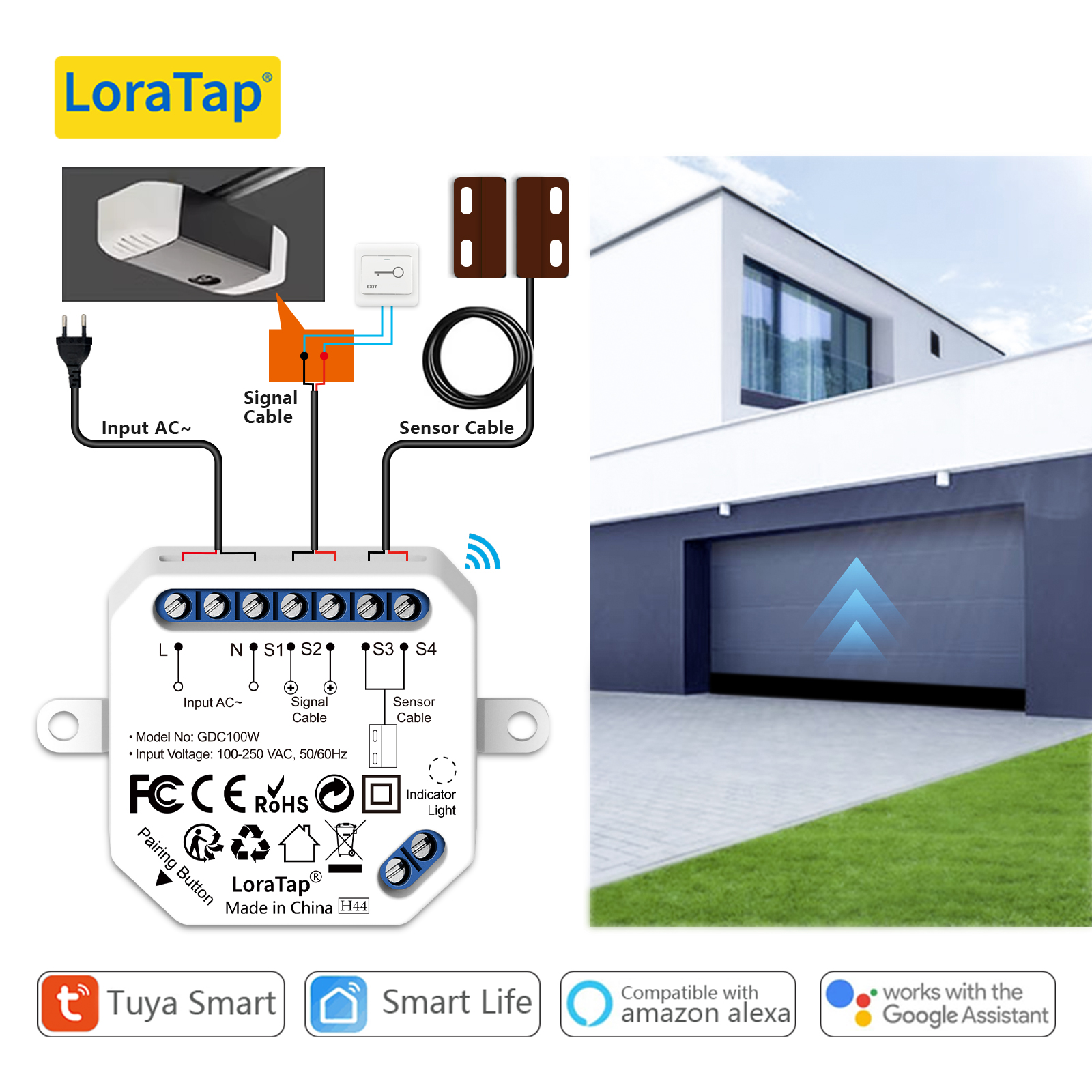 LoraTap WiFi ガレージドアオープナーコントロール 有線センサー接点 Tuya スマートライフリモコン Google アシスタント Alexa と連携