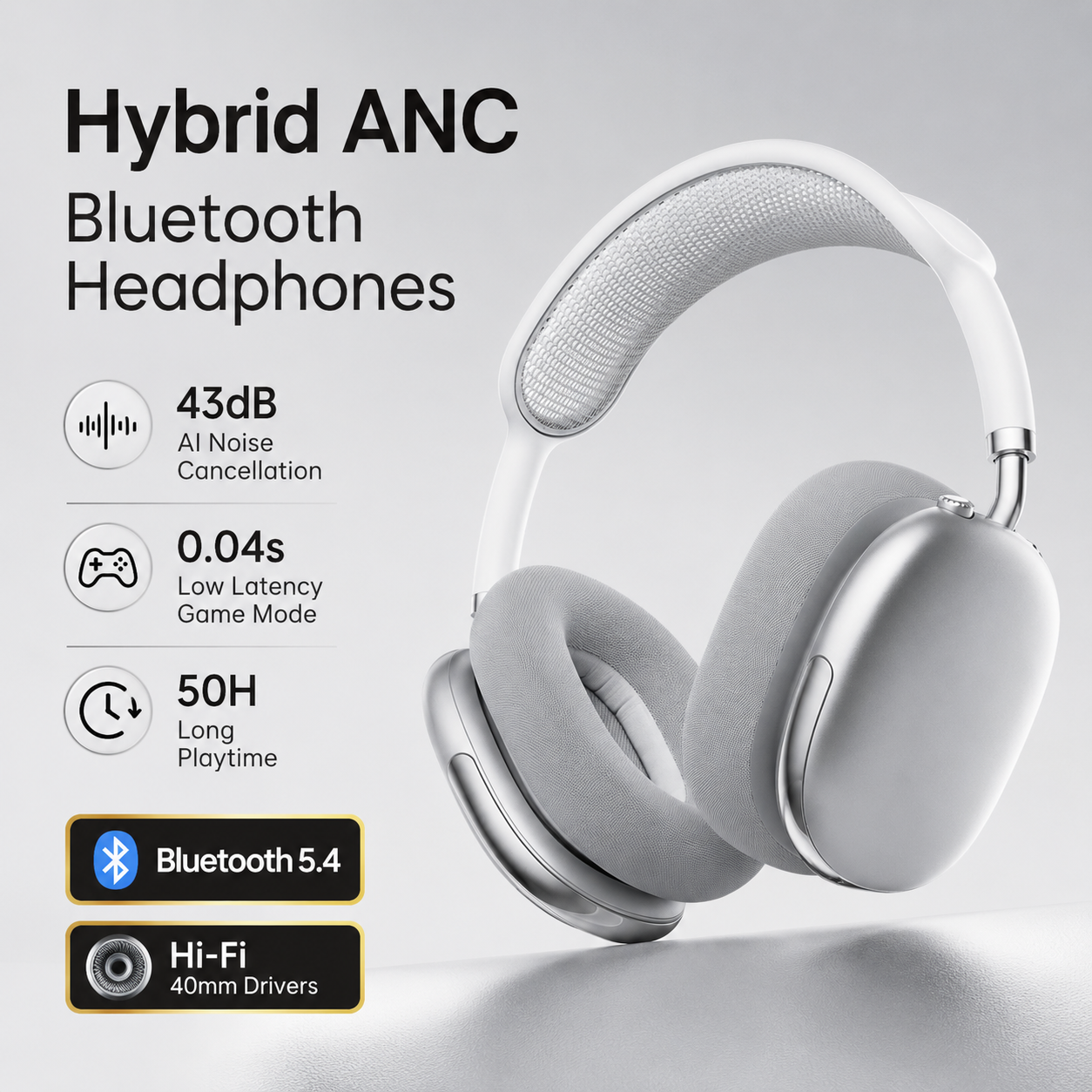 ANC Bluetooth ヘッドフォンワイヤレスイヤホンオーバーイヤー 43dB ノイズキャンセリング HiFi ステレオ 50H プレイタイム Bluetooth 5.4 AUX ケーブル