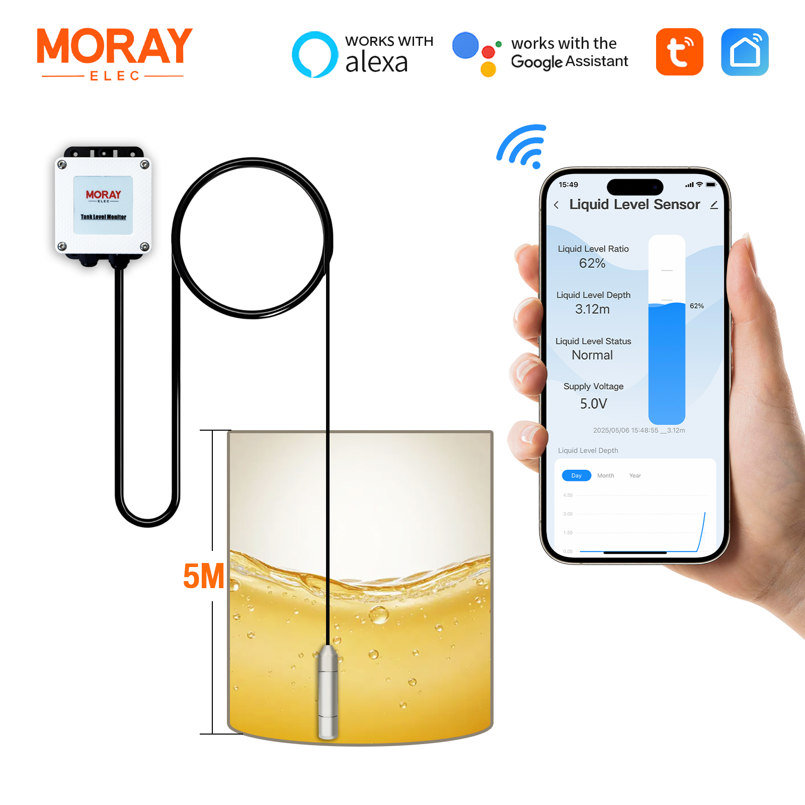 Moray ME202D 5M Long Distance Tuya High Accuracy Liquid Level Gauge Digital Fuel Meter Oil Diesel Water Level Sensor