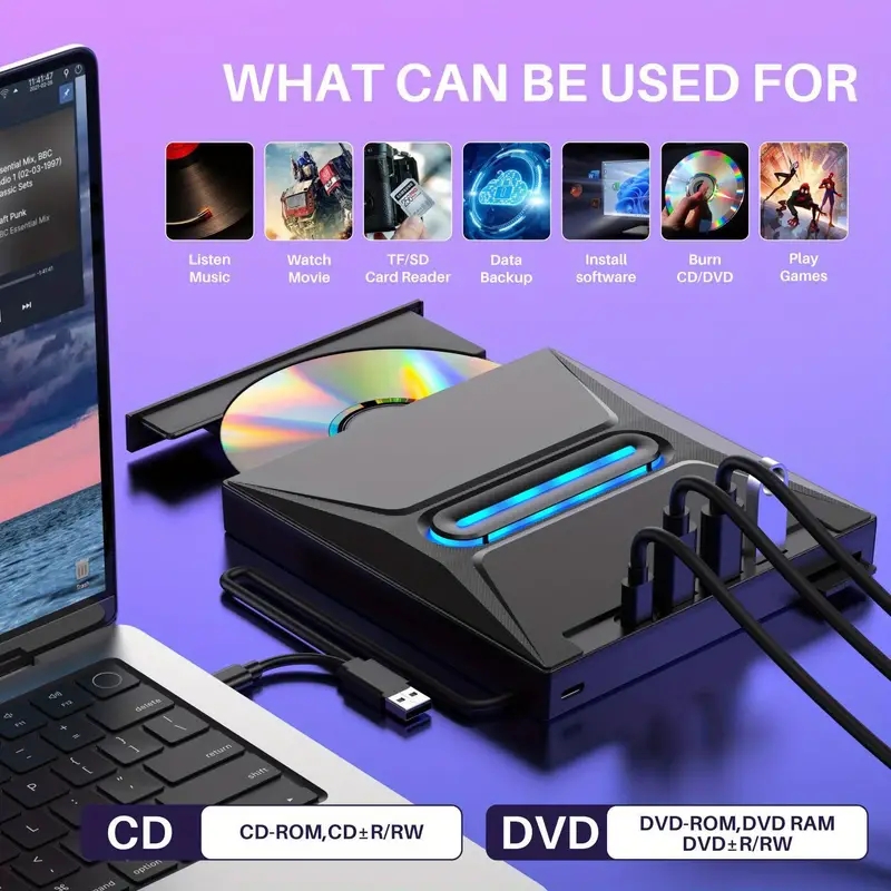 Deeppartner 多機能 DVD プレーヤー高速データ転送 7-in-1 光学ドライブ USB 3.0 Type-c 外部ポータブル CD/DVD リーダー