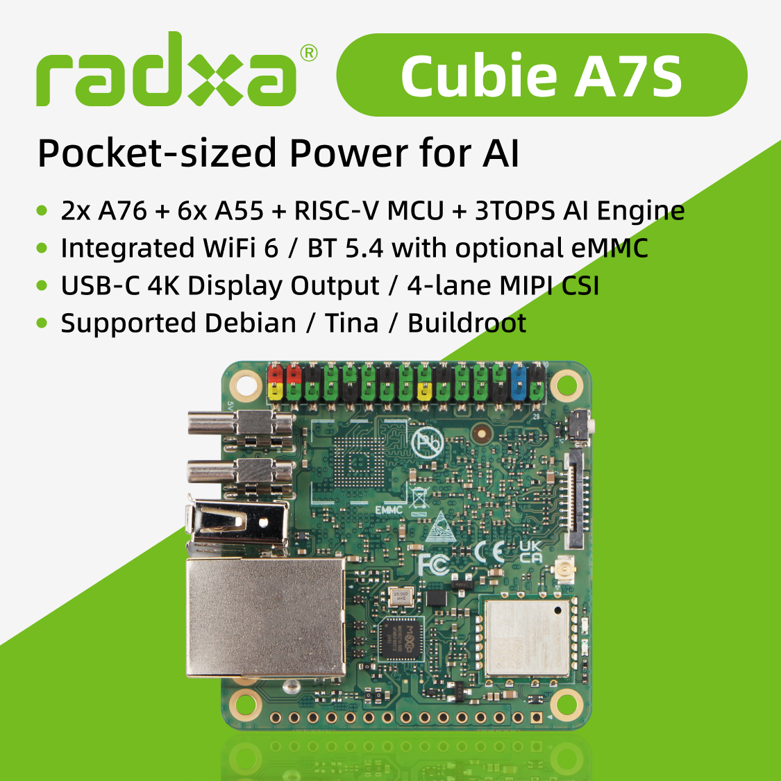 Radxa Cubie A7S、ポケットサイズ、Allwinner A733、オクタコア CPU、3 TOPS NPU、WiFi 6、BT 5.4