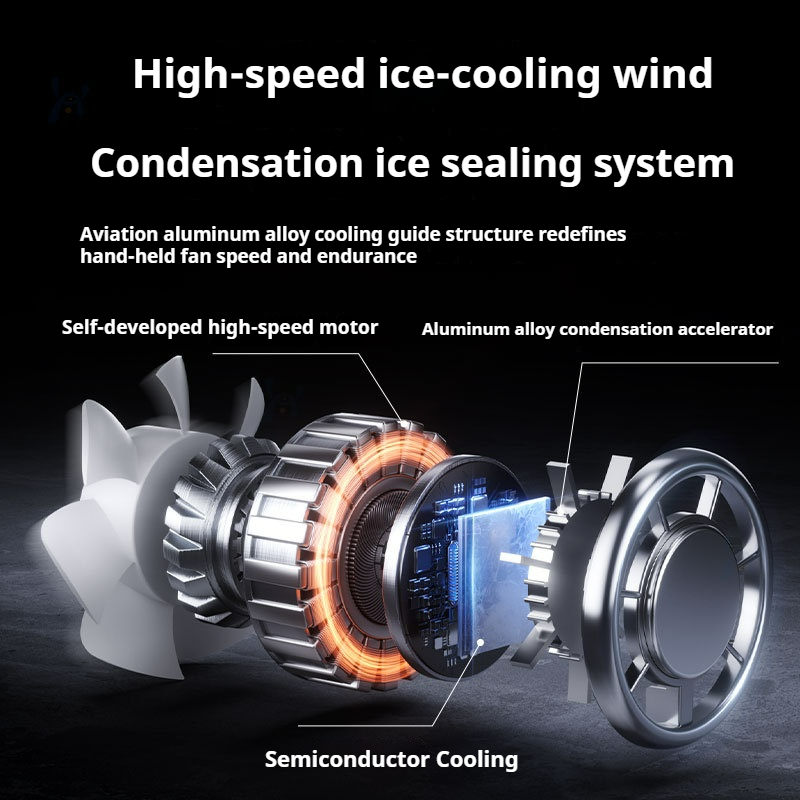 2026 Upgraded Semiconductor Cooling Handheld Fan, 90° Foldable Portable Ice Cold Personal Fan for Travel, Office, Outdoor