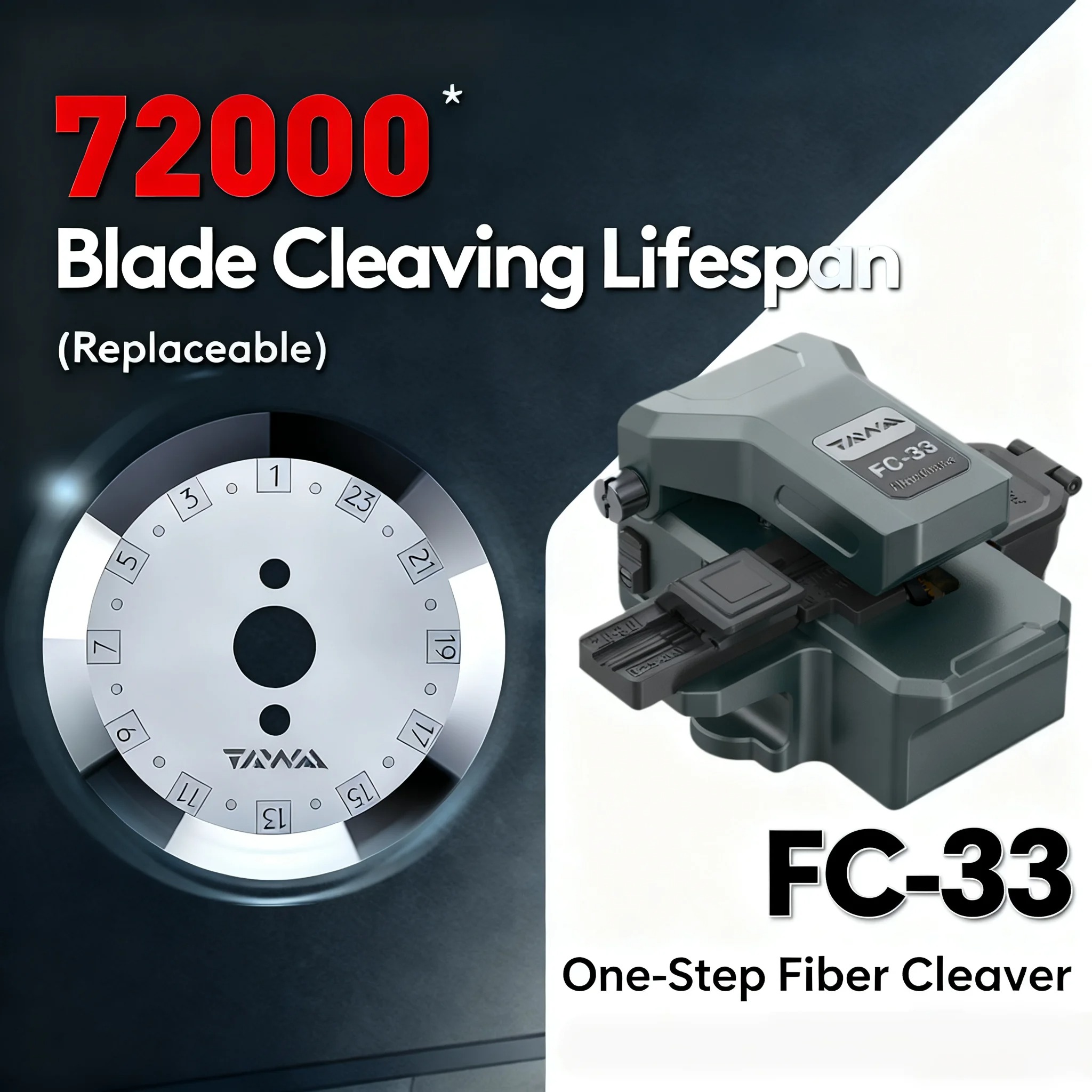 TAWAA FC-33 Cliveuse Fiber Optique ワンステップ光ファイバ切断機 標準切断角度＜0.5° 刃 72000 回
