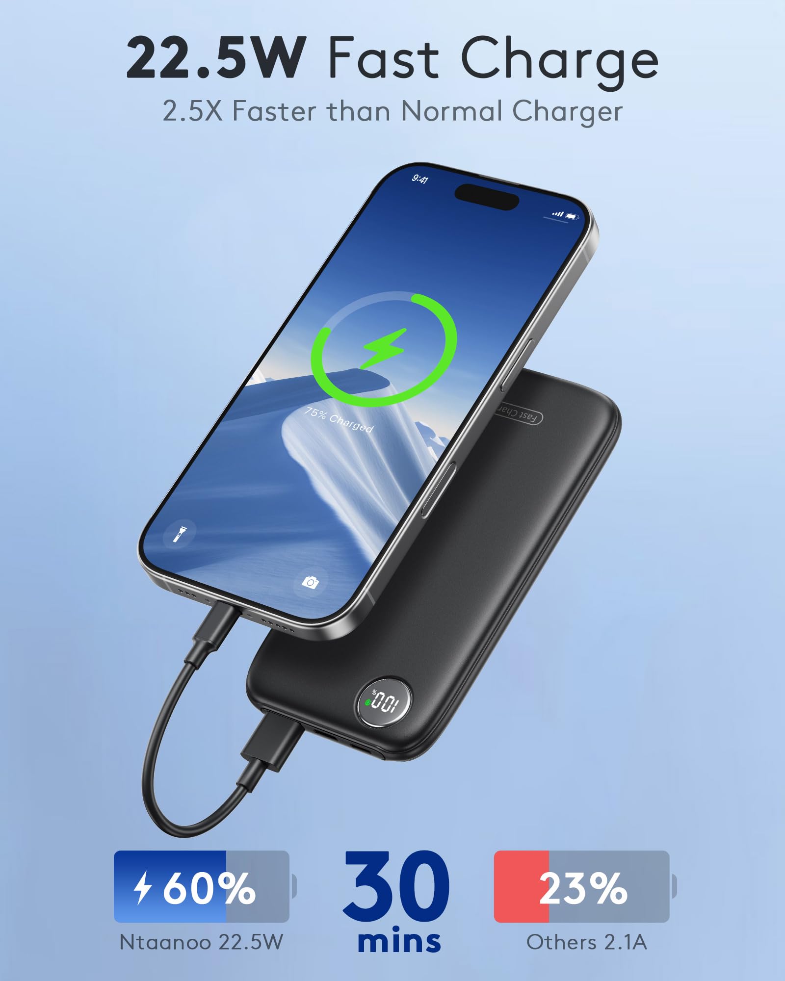 超スリムな 10000mAh ポータブル充電器、急速充電 (最大 12V/4.5A)、USB-C 入出力、軽量トラベルパワーバンク付き。
