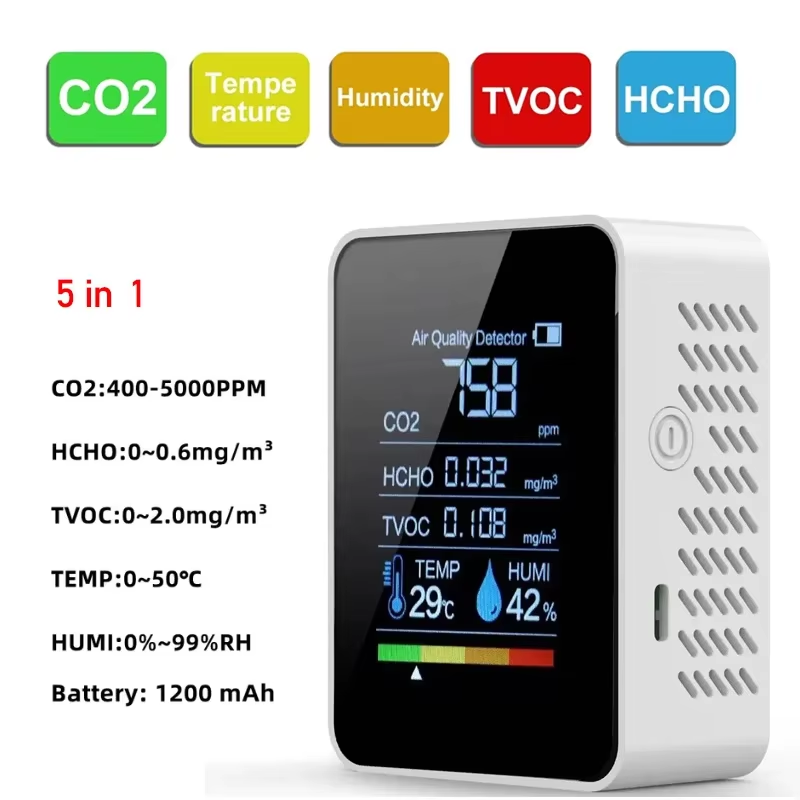 HOMEFISH 5in1 温度湿度テスター CO2 メーターデジタル二酸化炭素 TVOC HCHO 検出器空気品質モニター