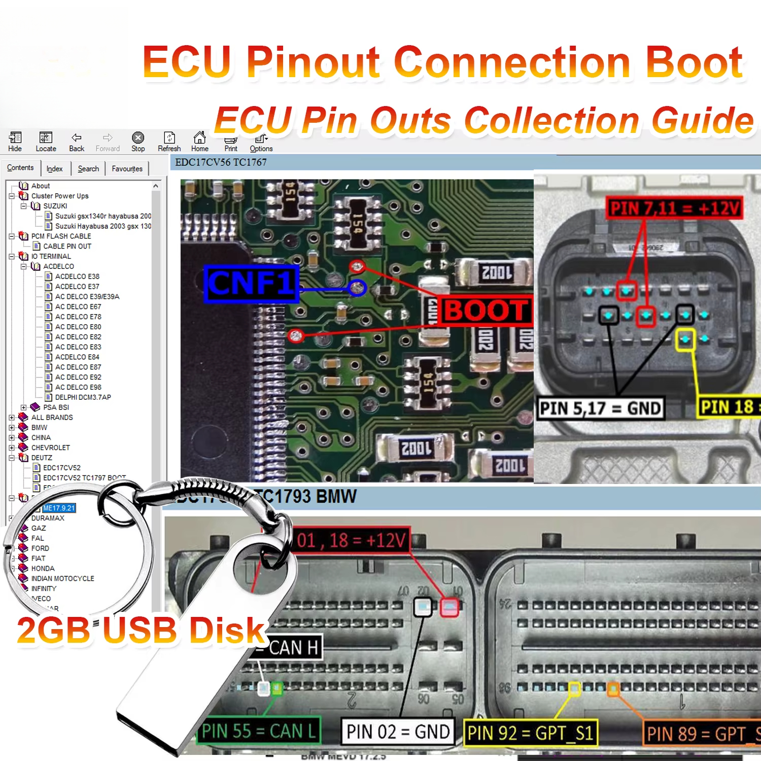 Ecu ピン配置接続ブート Ecu ピン配置ソフトウェア コレクション修復ファイル ECU の初心者ガイド編集可能な配線図