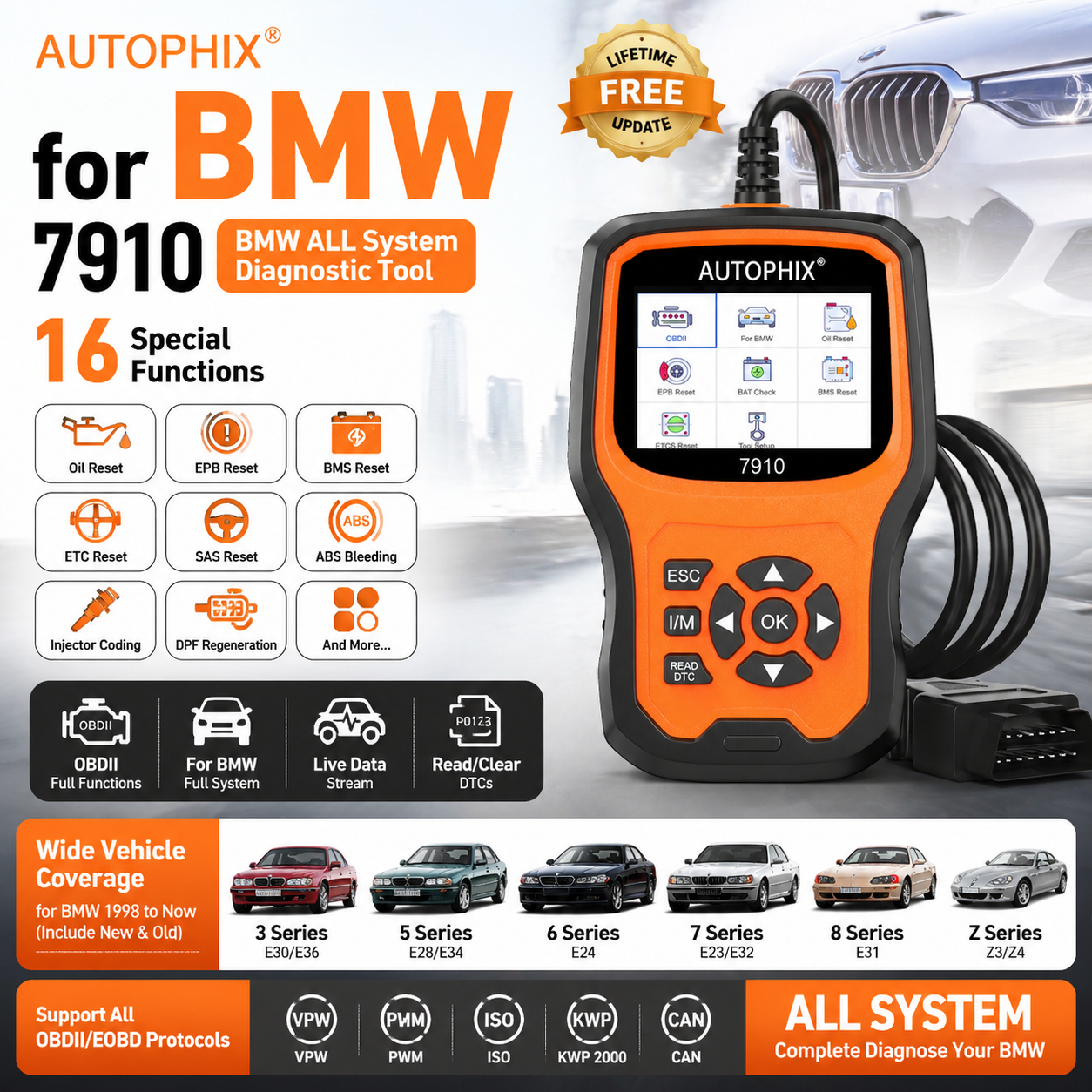 OBD2 診断スキャナ BMW すべてのシステムスキャンツールオイルリセット ABS エアバッグ TPMS バッテリー 7910 ミニロールスロイス用
