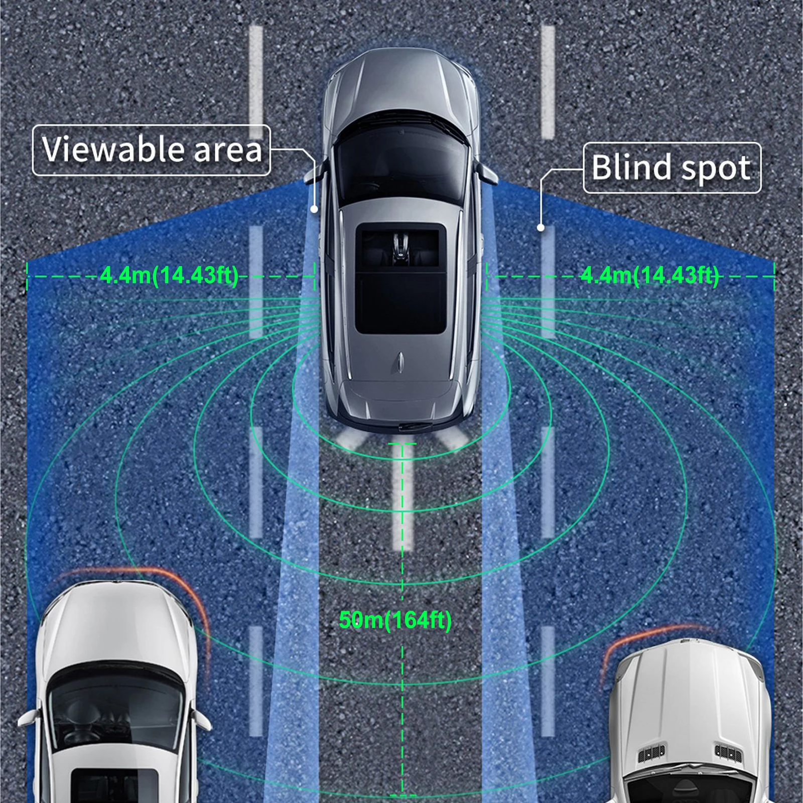 50 メートル車 BSD 死角検出システム 79Ghz ミリ波レーダー車線変更支援ハイライト警告灯シングルレーダー