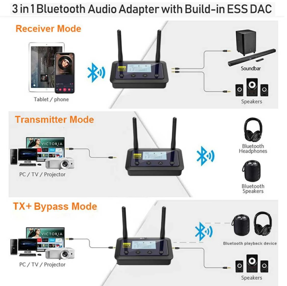 1Mii B03Pro Bluetooth 5.3 トランスミッターレシーバーオーディオ AptX LL HD CSR8675 HiFi LDAC Bluetooth アダプター TV PC 用 LCD スクリーン付き