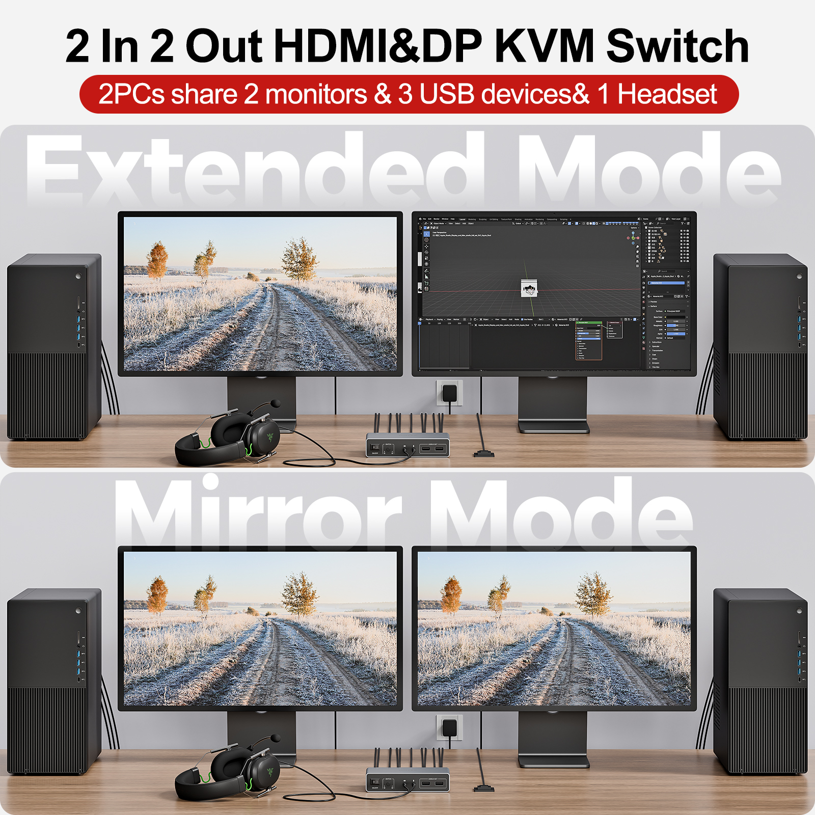 UNITEK 2×2 HDMI DP KVM スイッチ 4K@60Hz USB 3.0 ハブ付きデュアルモニタースイッチャー 3.5mm マイクオーディオプラグ