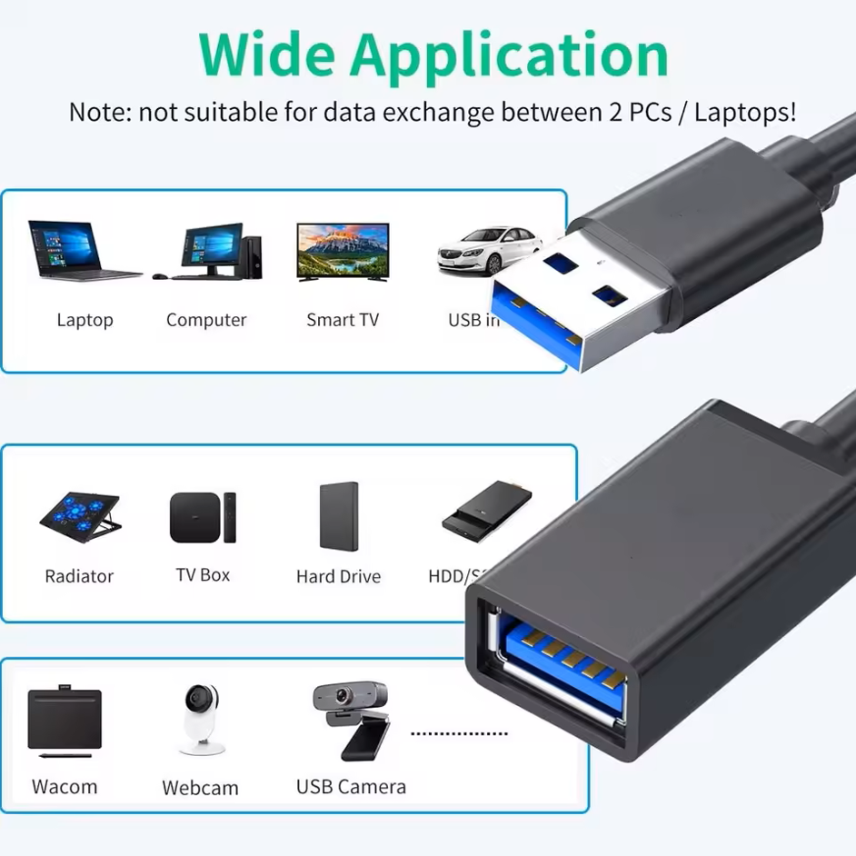 高速 USB 3.0 延長ケーブルラップトップコンピュータカメラプリンタハードドライブ U ディスクテレビオスメスコネクタ 1 メートル 2 メートル 3 メートル 5 メートル