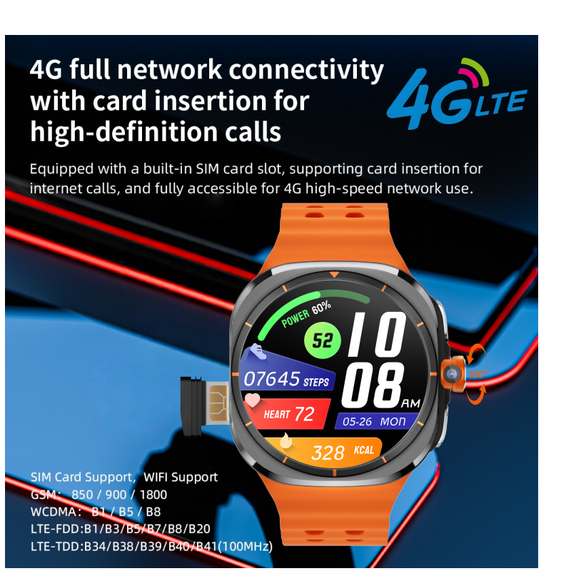 アップグレード Android 13.0 スマートウォッチウルトラ 4G/5G スマートウォッチ 190° 回転カメラ GPS WIFI Sim カードスロットコンパスアプリのダウンロード