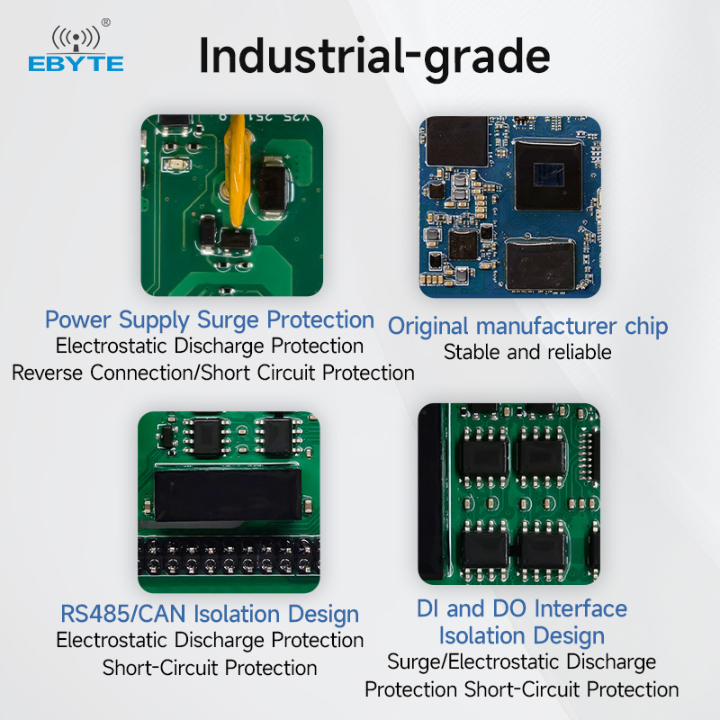 RS485 CAN DI DO ARM エッジ コンピューティング EBYTE ECM31 Allwinner T113-S 産業用コンピューティング WiFi 独立絶縁設計