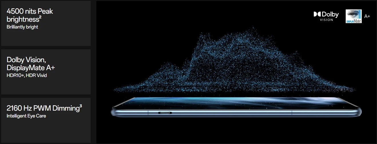 新しい OnePlus 12R グローバル バージョン 16GB 256GB Snapdragon 8 Gen 2 120Hz ProXDR ディスプレイ 100W SUPERVOOC 充電