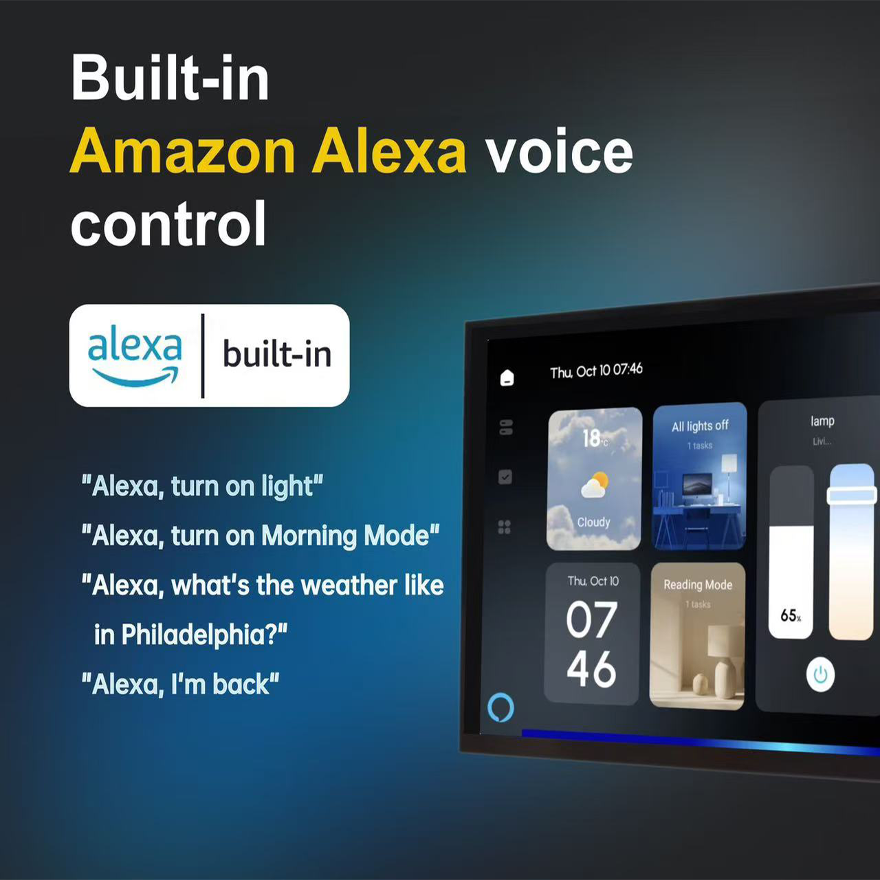 2025ALEXA Tuya SmartHomeControlPanel 8 インチタッチ スクリーン Bluetooth Zigbee ゲートウェイ内蔵ビルインターホン互換ホームオート