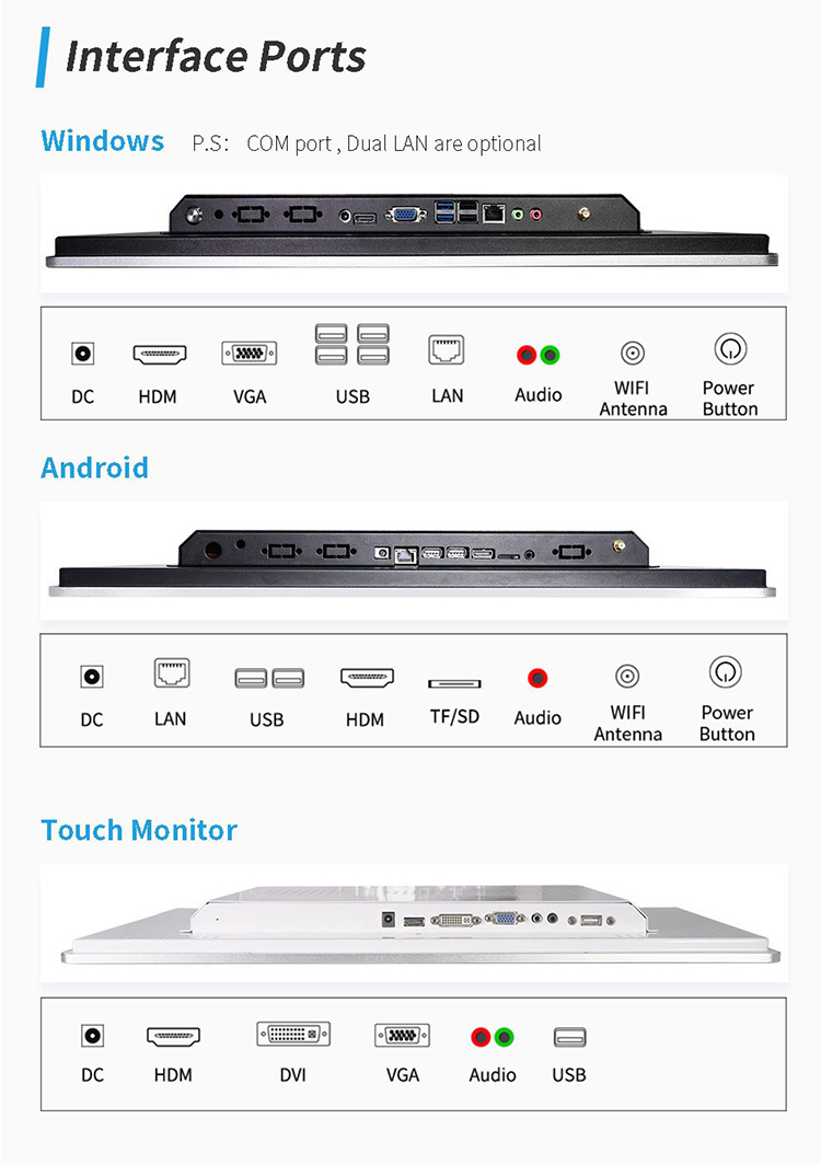7 インチ 1024*768 Android タブレットタブレット PC Android 7.1 10 ポイント容量性タッチスクリーンオクタコア VESA ウォールマウント Wifi 2GB USB
